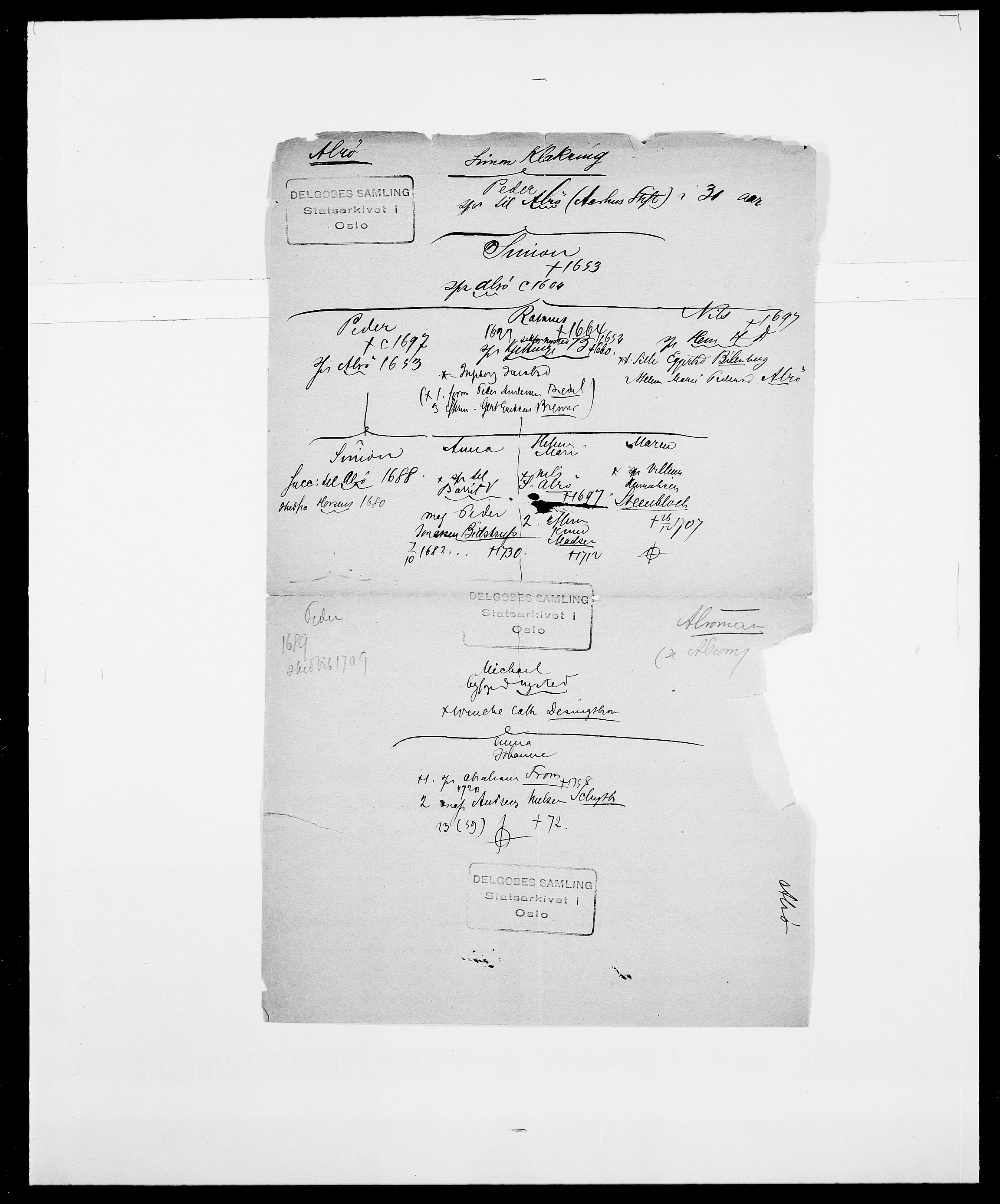 Delgobe, Charles Antoine - samling, AV/SAO-PAO-0038/D/Da/L0001: Aabye - Angerman, s. 453