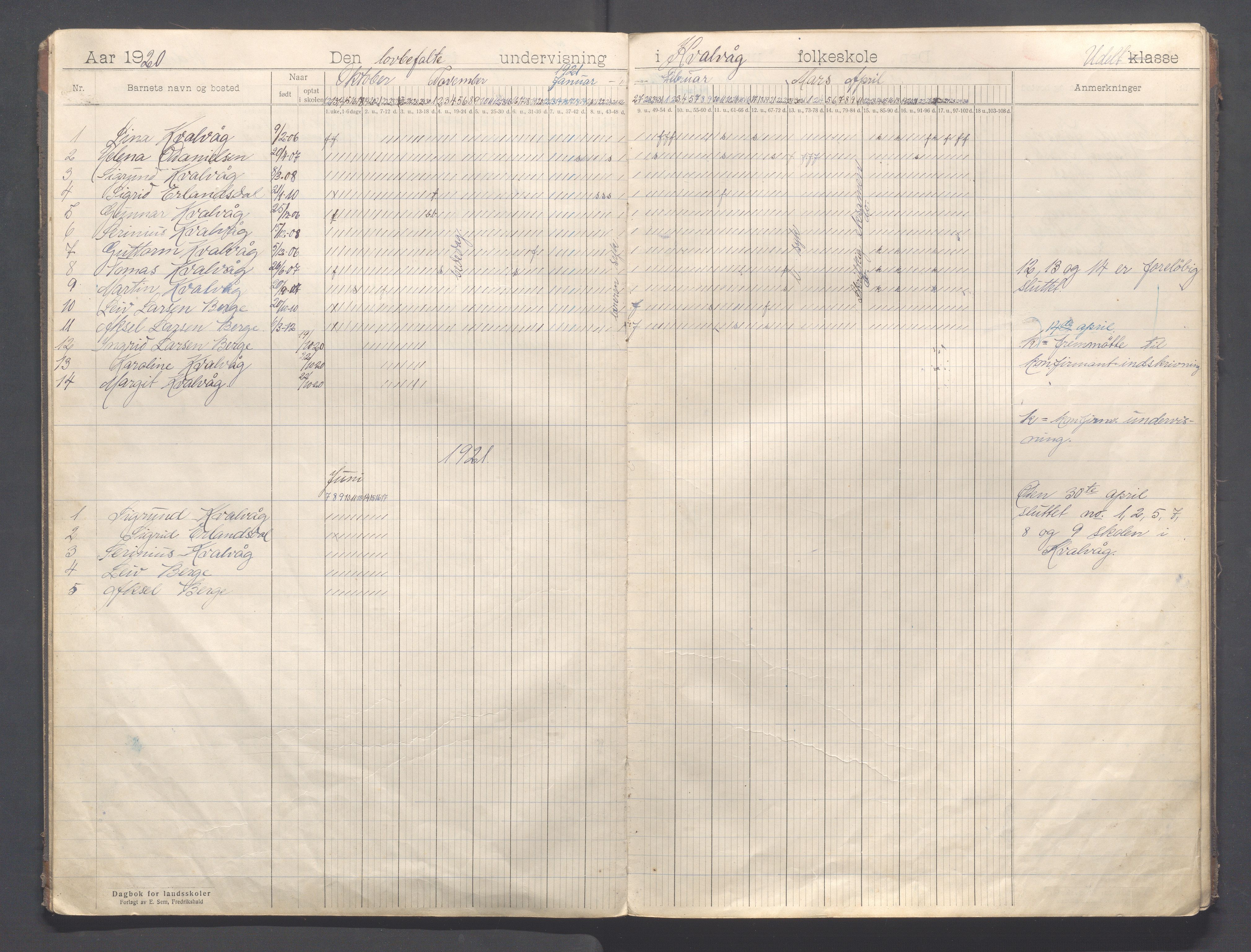 Strand kommune - Jøssang skole, IKAR/A-1274/G/Ga/L0001: Dagbok, 1916-1946, s. 6