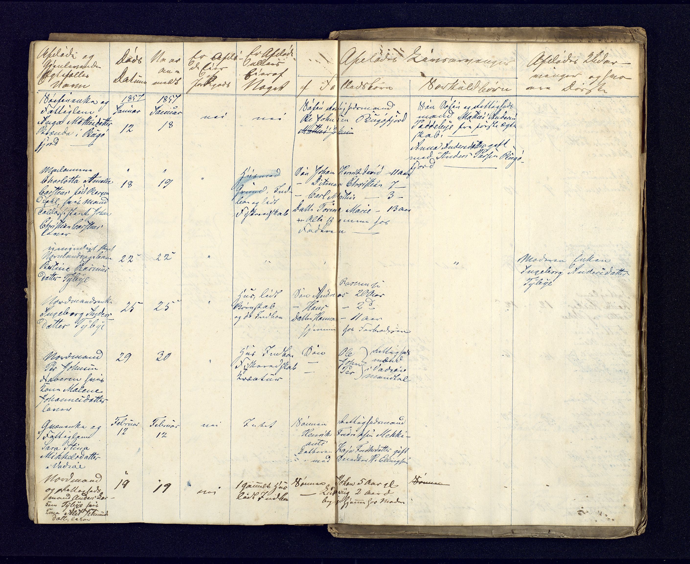 Nord-Varanger (Vadsø) lensmannskontor, AV/SATØ-S-1166/1/Fi/Fia/L0154: Dødsfallsprotokoller lister, 1853-1865