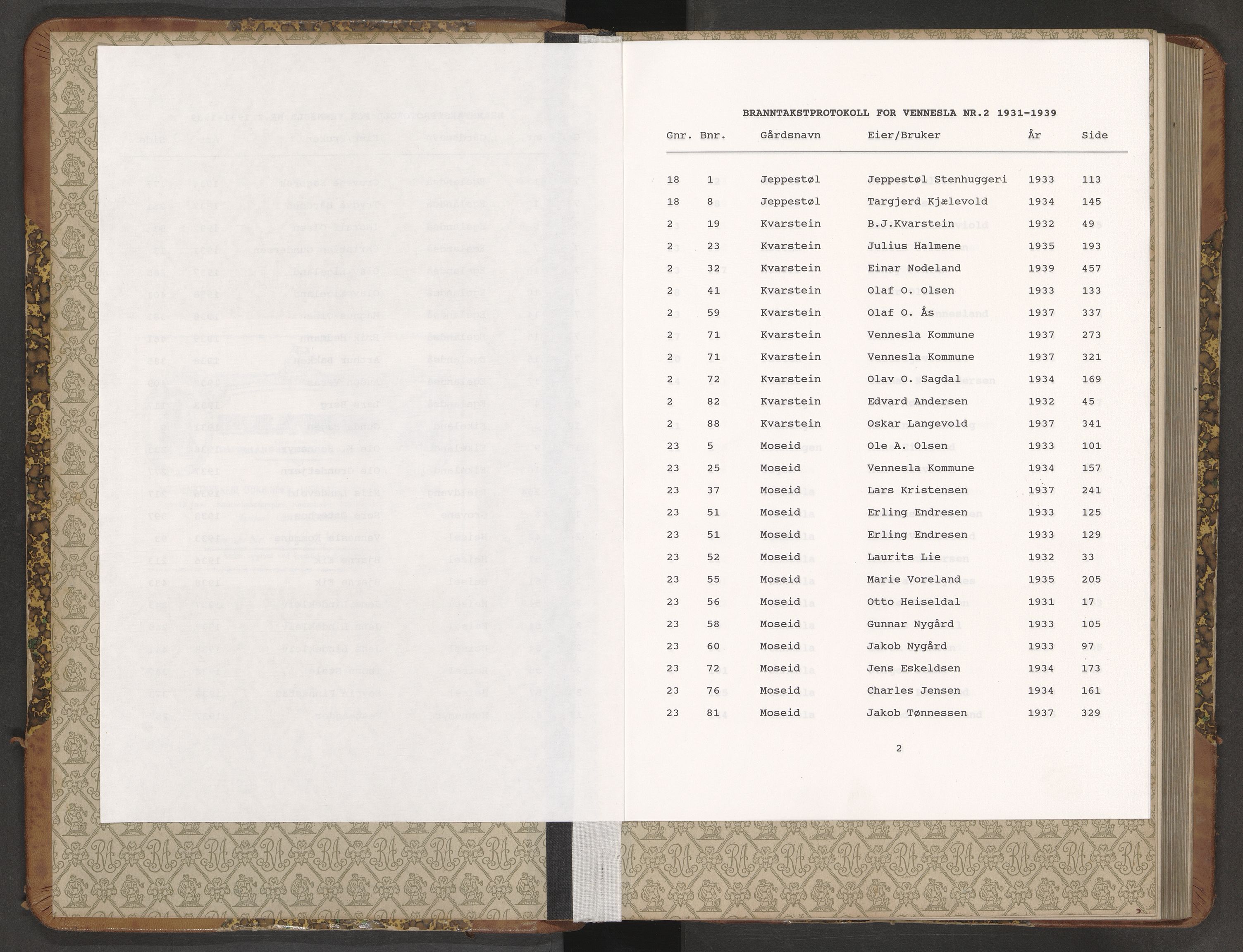 Norges Brannkasse Vennesla, AV/SAK-2241-0055/F/Fa/L0002: Branntakstprotokoll nr. 2 med gårdsnavnregister, 1931-1939