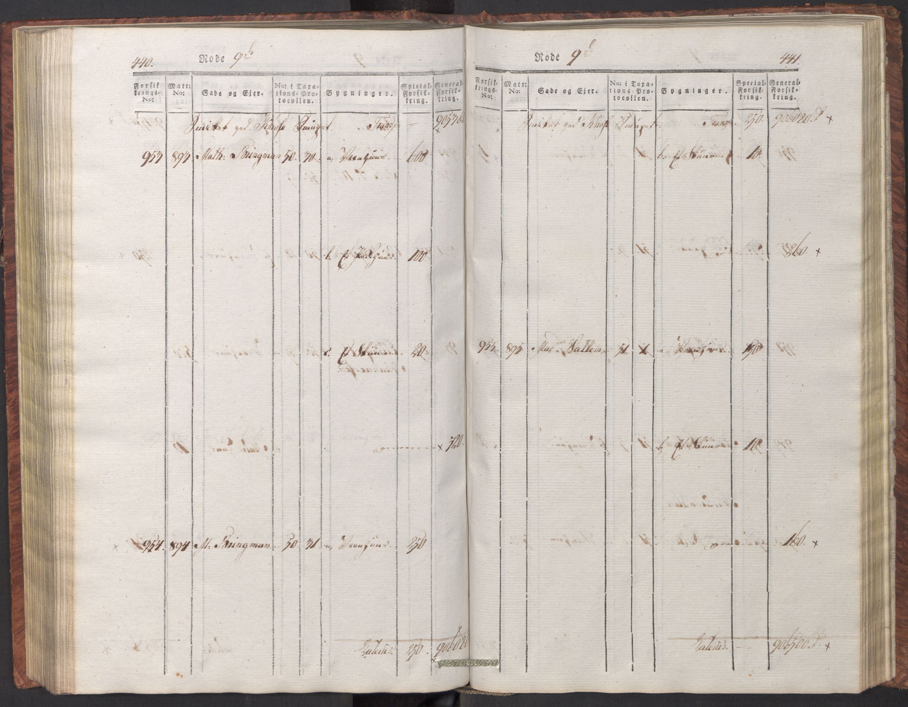 Kommersekollegiet, Brannforsikringskontoret 1767-1814, AV/RA-EA-5458/F/Fa/L0007/0001: Bergen / Branntakstprotokoll, 1807-1817, s. 440-441