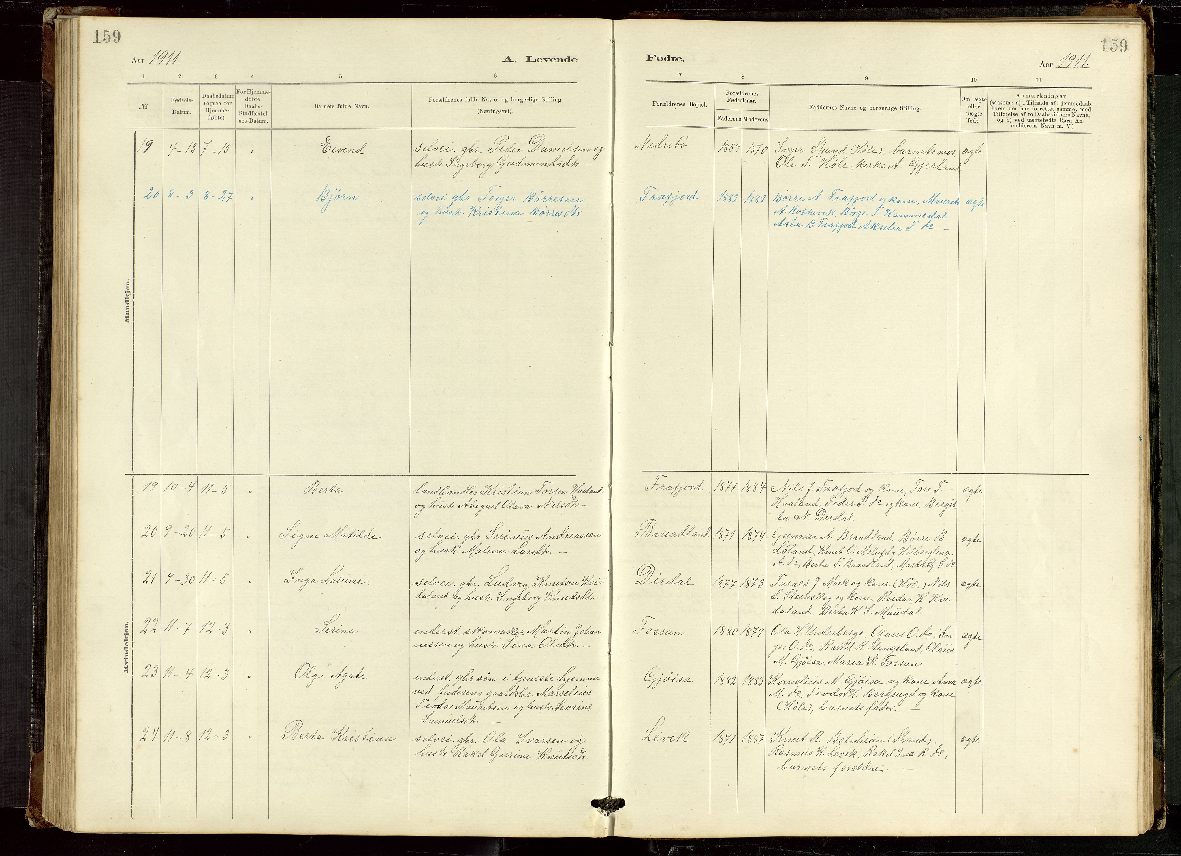 Høgsfjord sokneprestkontor, AV/SAST-A-101624/H/Ha/Hab/L0009: Klokkerbok nr. B 9, 1883-1920, s. 159