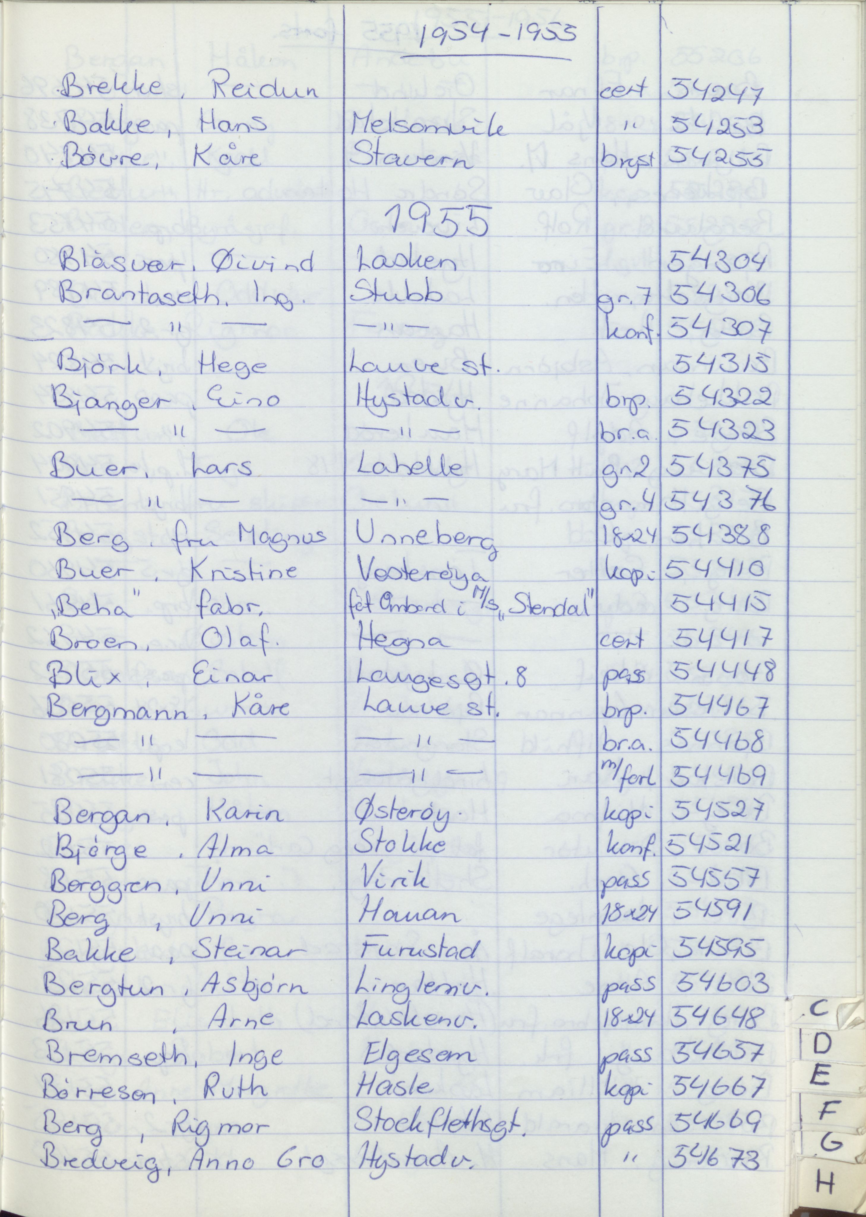 Pa 1494 - Jørgensen, Antonius. Fotograf, VEMU/A-2760/F/Fa, 1927-2004, s. 1201