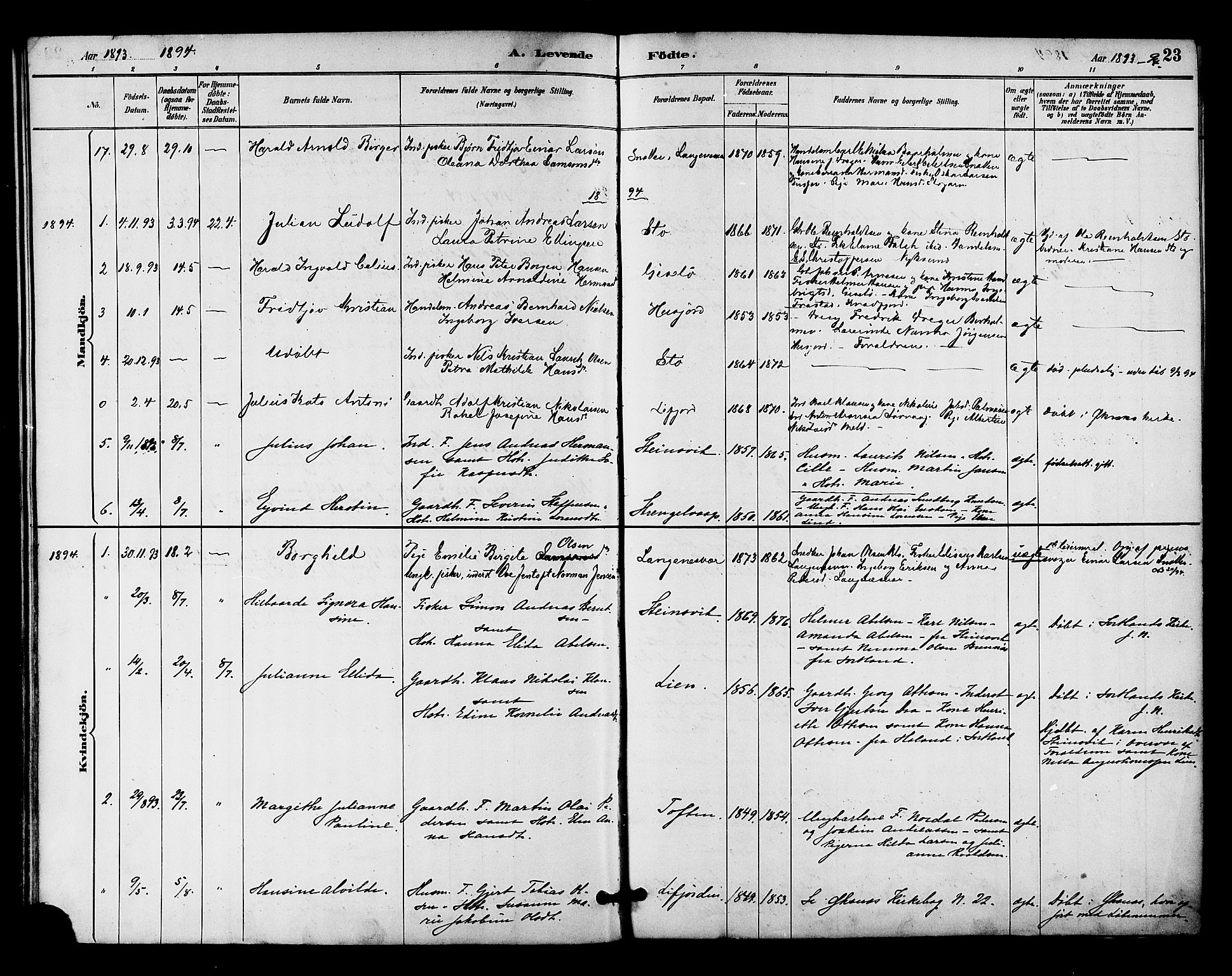 Ministerialprotokoller, klokkerbøker og fødselsregistre - Nordland, SAT/A-1459/894/L1355: Ministerialbok nr. 894A01, 1885-1896, s. 23