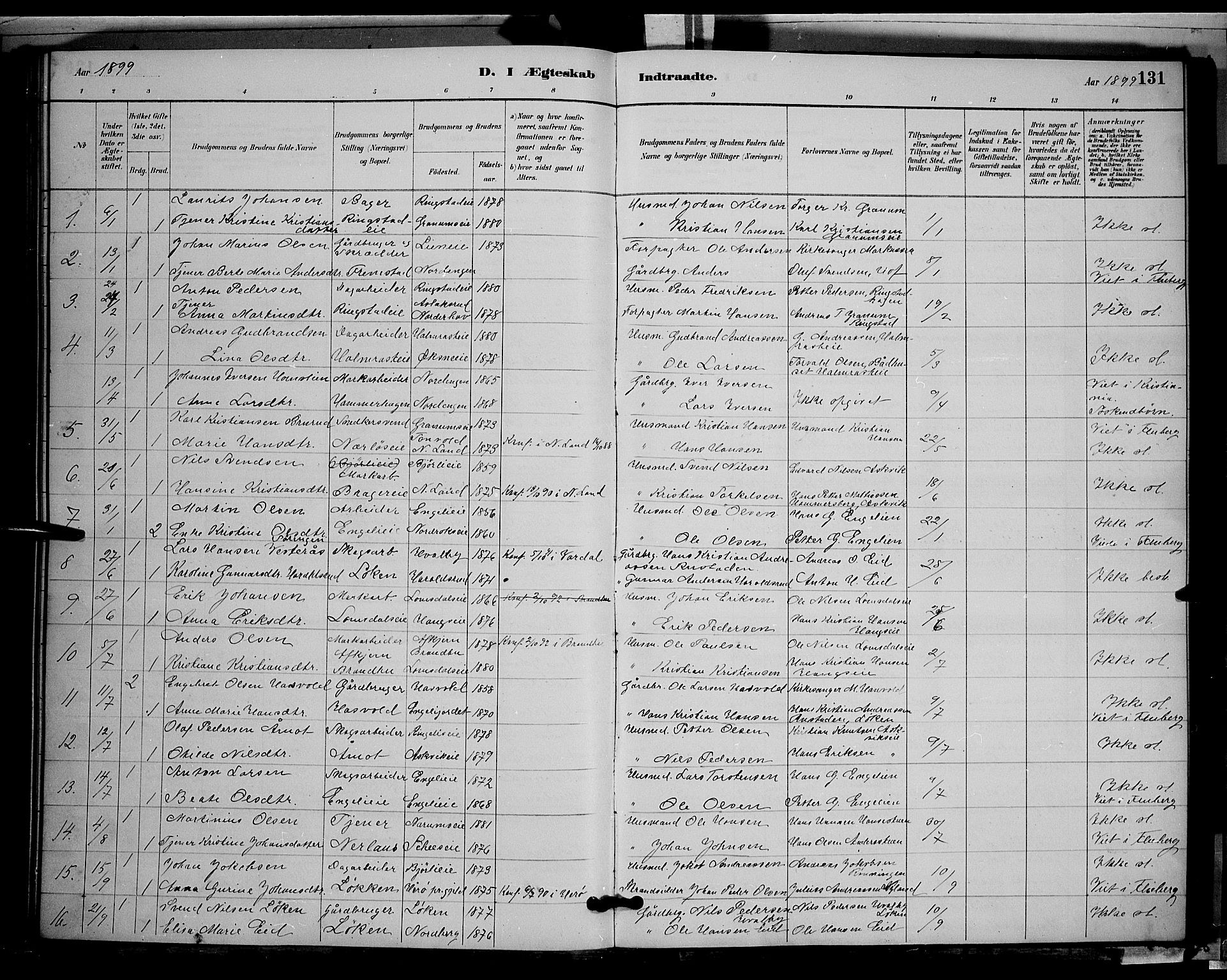 Søndre Land prestekontor, SAH/PREST-122/L/L0002: Klokkerbok nr. 2, 1884-1900, s. 131