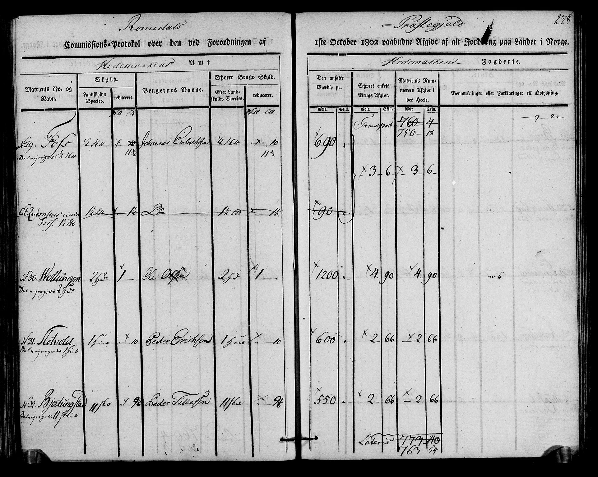 Rentekammeret inntil 1814, Realistisk ordnet avdeling, AV/RA-EA-4070/N/Ne/Nea/L0033: Hedmark fogderi. Kommisjonsprotokoll, 1803, s. 280