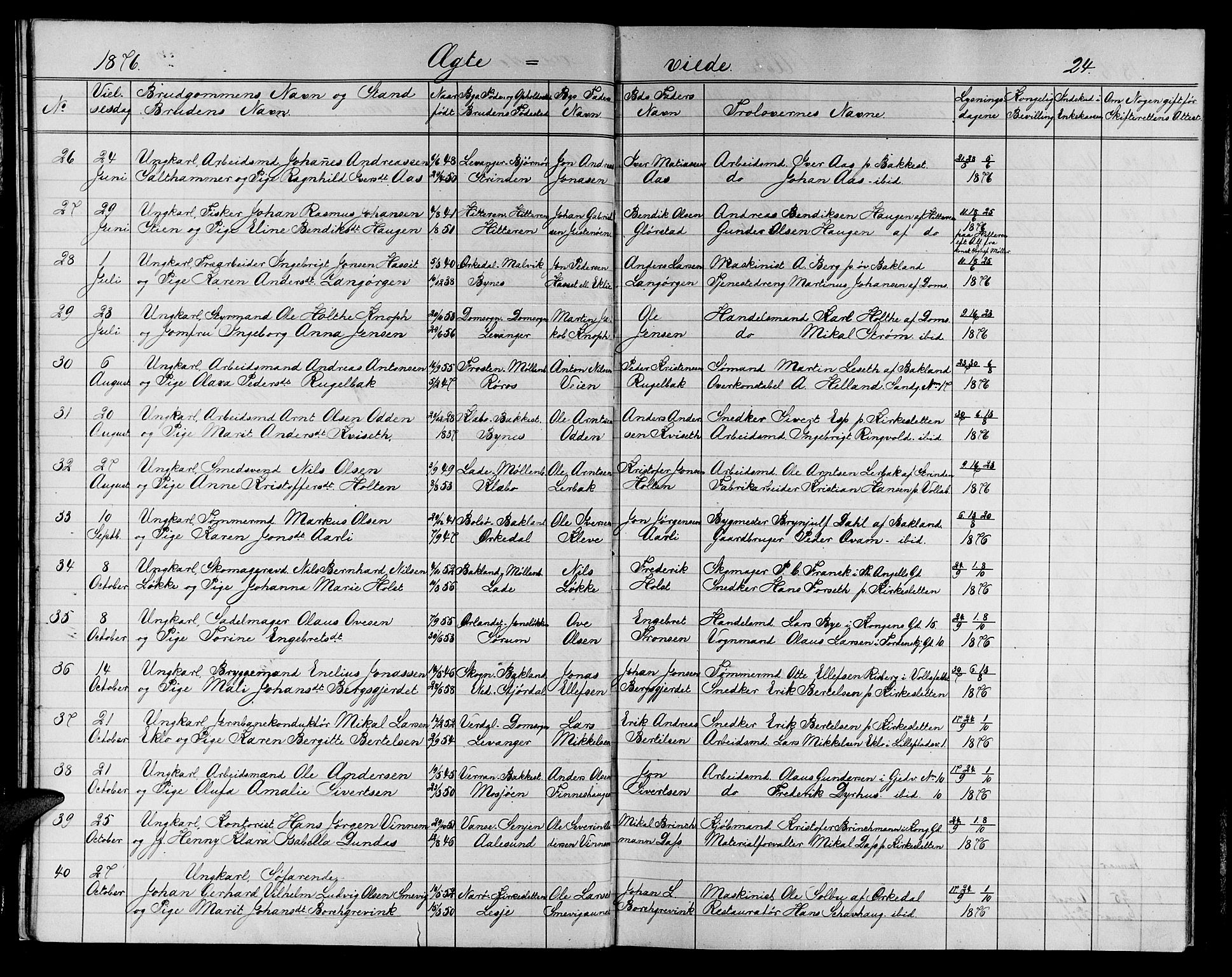 Ministerialprotokoller, klokkerbøker og fødselsregistre - Sør-Trøndelag, SAT/A-1456/604/L0221: Klokkerbok nr. 604C04, 1870-1885, s. 24
