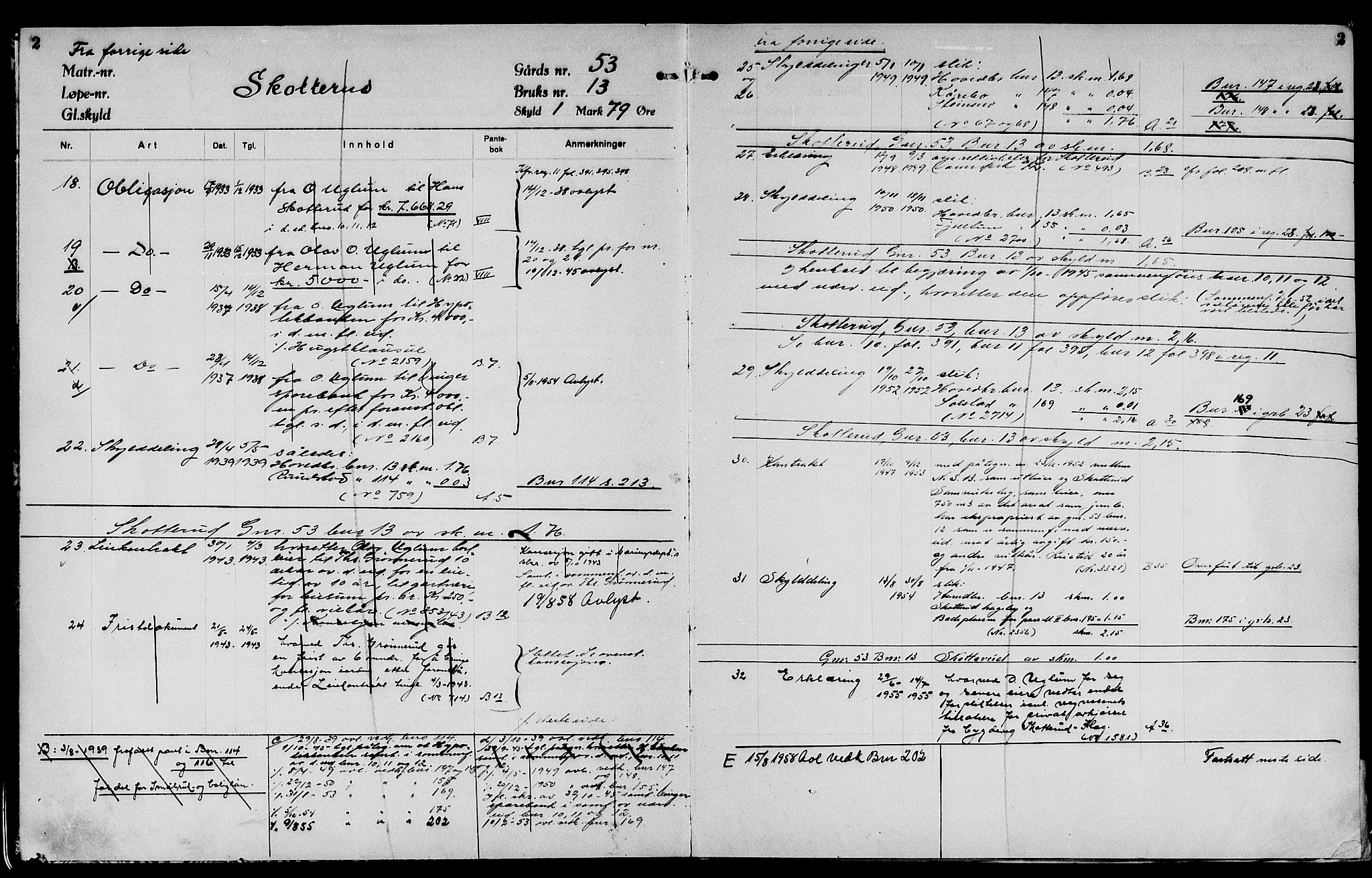 Vinger og Odal sorenskriveri, SAH/TING-022/H/Ha/Hac/Hacd/L0012: Panteregister nr. 3.12, 1933, s. 2