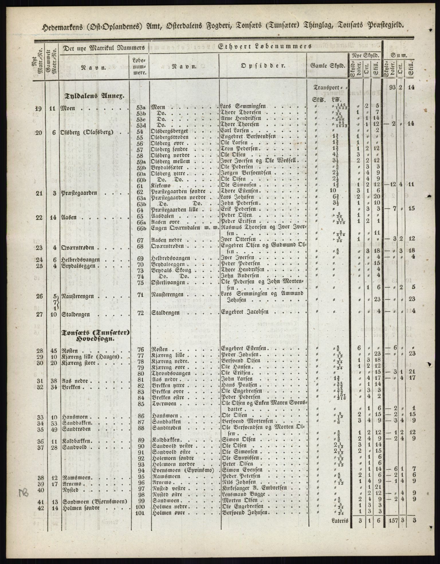 Andre publikasjoner, PUBL/PUBL-999/0002/0003: Bind 3 - Hedemarkens amt, 1838, s. 128