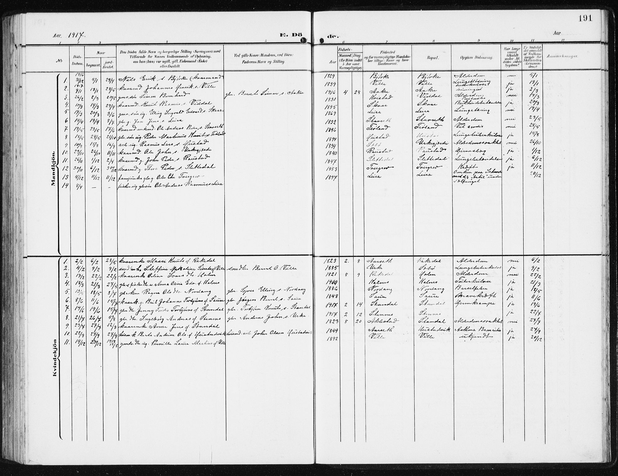 Ministerialprotokoller, klokkerbøker og fødselsregistre - Møre og Romsdal, SAT/A-1454/515/L0216: Klokkerbok nr. 515C03, 1906-1941, s. 191