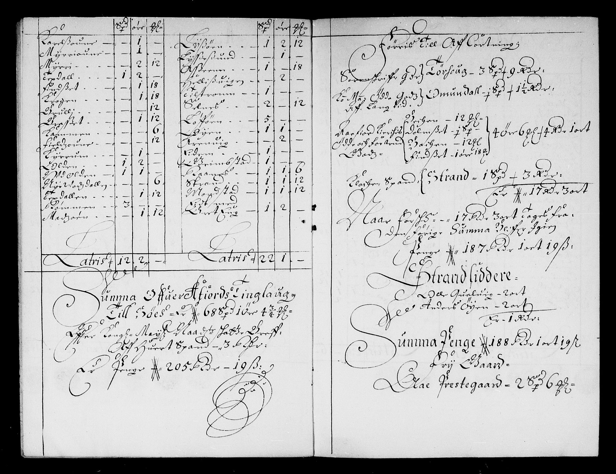 Rentekammeret inntil 1814, Reviderte regnskaper, Stiftamtstueregnskaper, Trondheim stiftamt og Nordland amt, AV/RA-EA-6044/R/Rd/L0043: Trondheim stiftamt, 1676