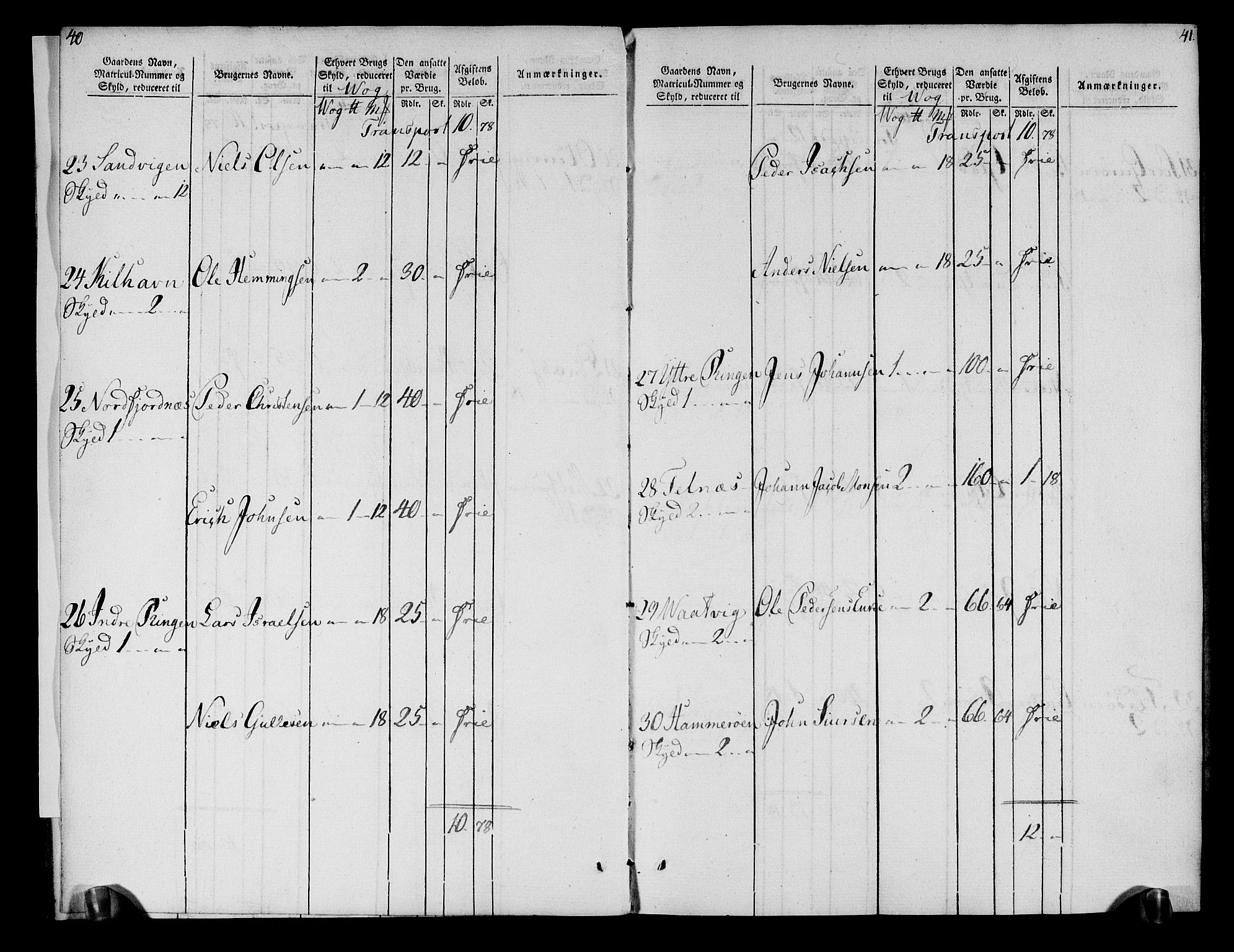 Rentekammeret inntil 1814, Realistisk ordnet avdeling, AV/RA-EA-4070/N/Ne/Nea/L0158: Helgeland fogderi. Oppebørselsregister, 1803-1804, s. 24