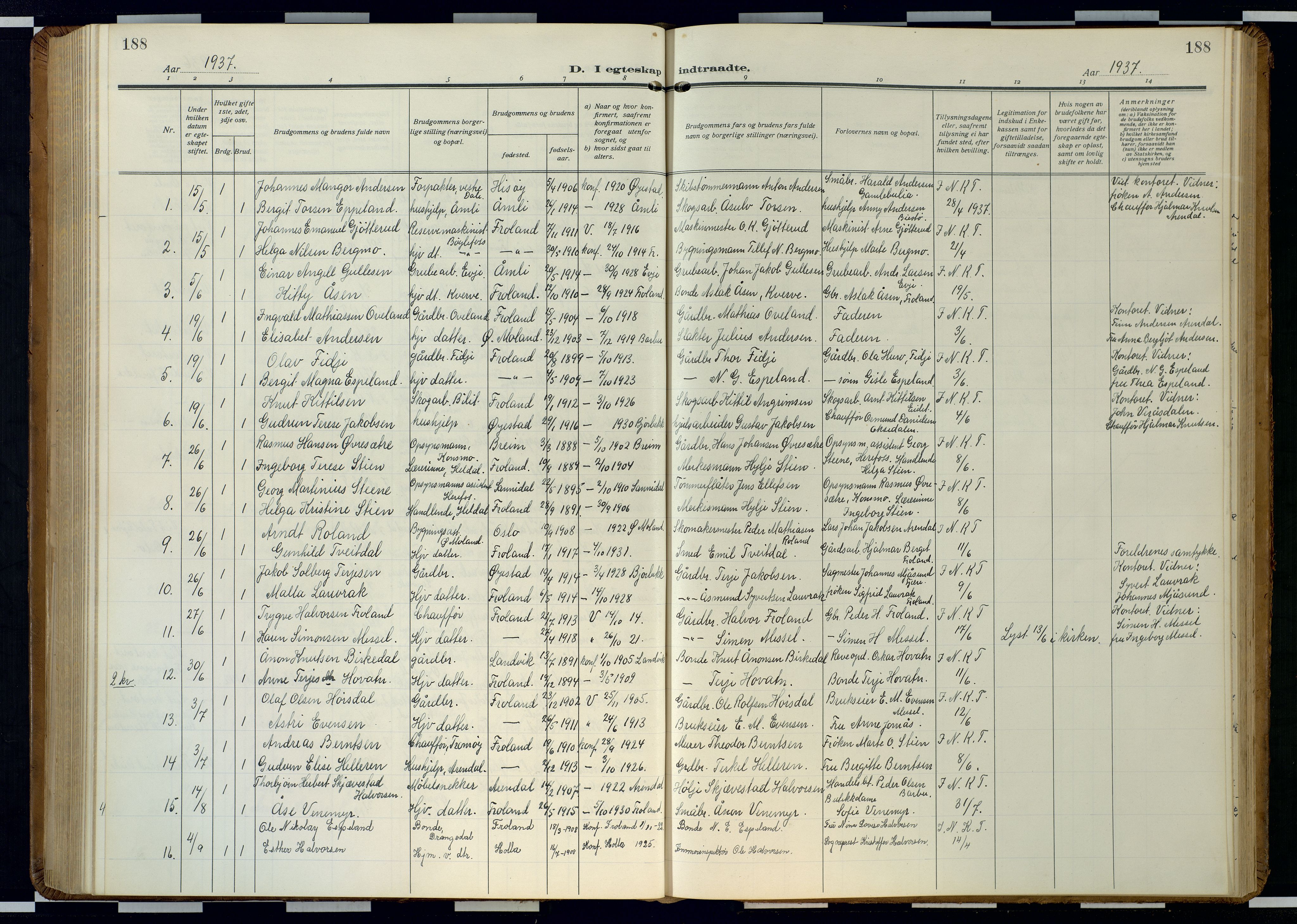 Froland sokneprestkontor, AV/SAK-1111-0013/F/Fb/L0011: Klokkerbok nr. B 11, 1921-1947, s. 188