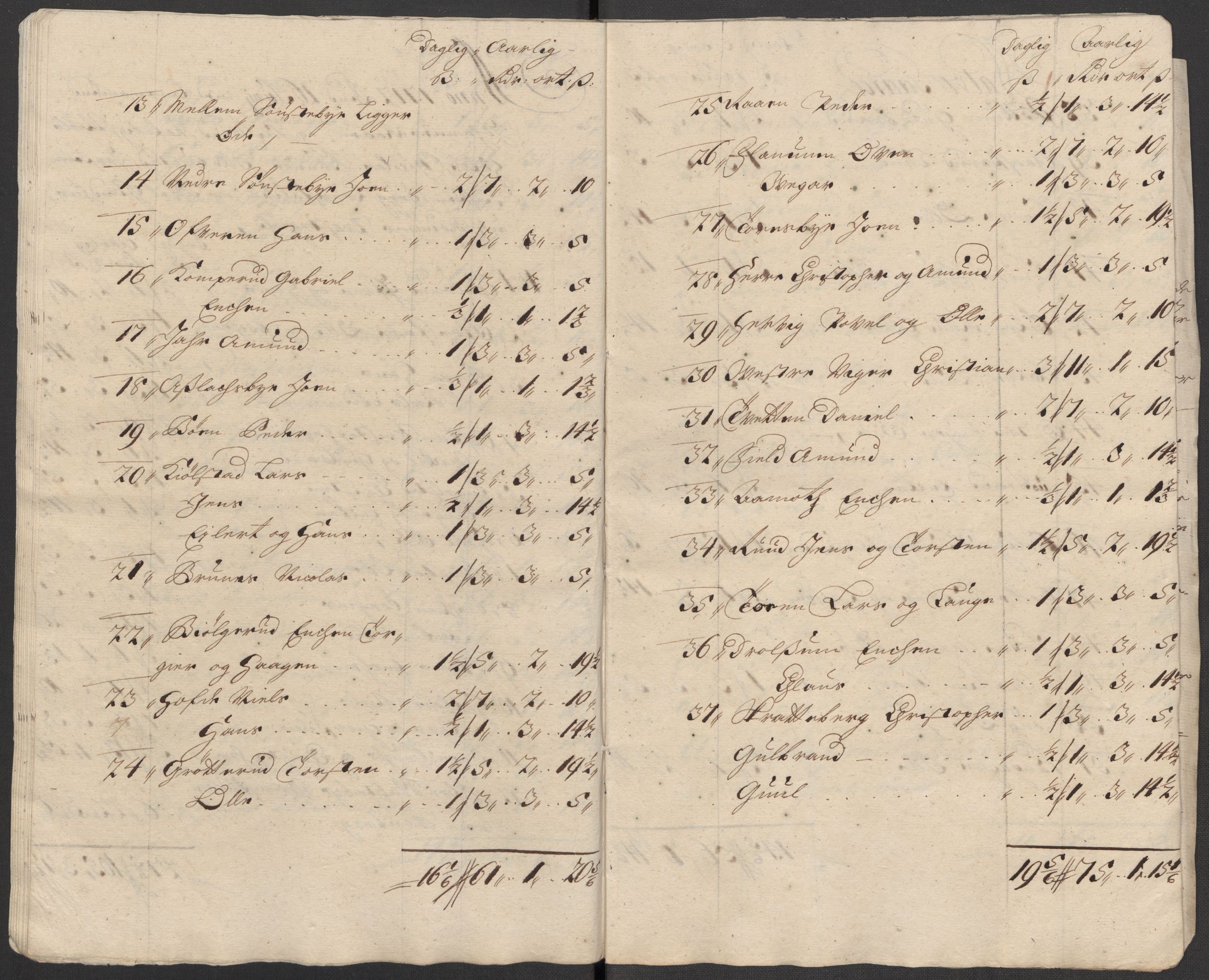 Rentekammeret inntil 1814, Reviderte regnskaper, Fogderegnskap, RA/EA-4092/R31/L1707: Fogderegnskap Hurum, Røyken, Eiker, Lier og Buskerud, 1712, s. 212