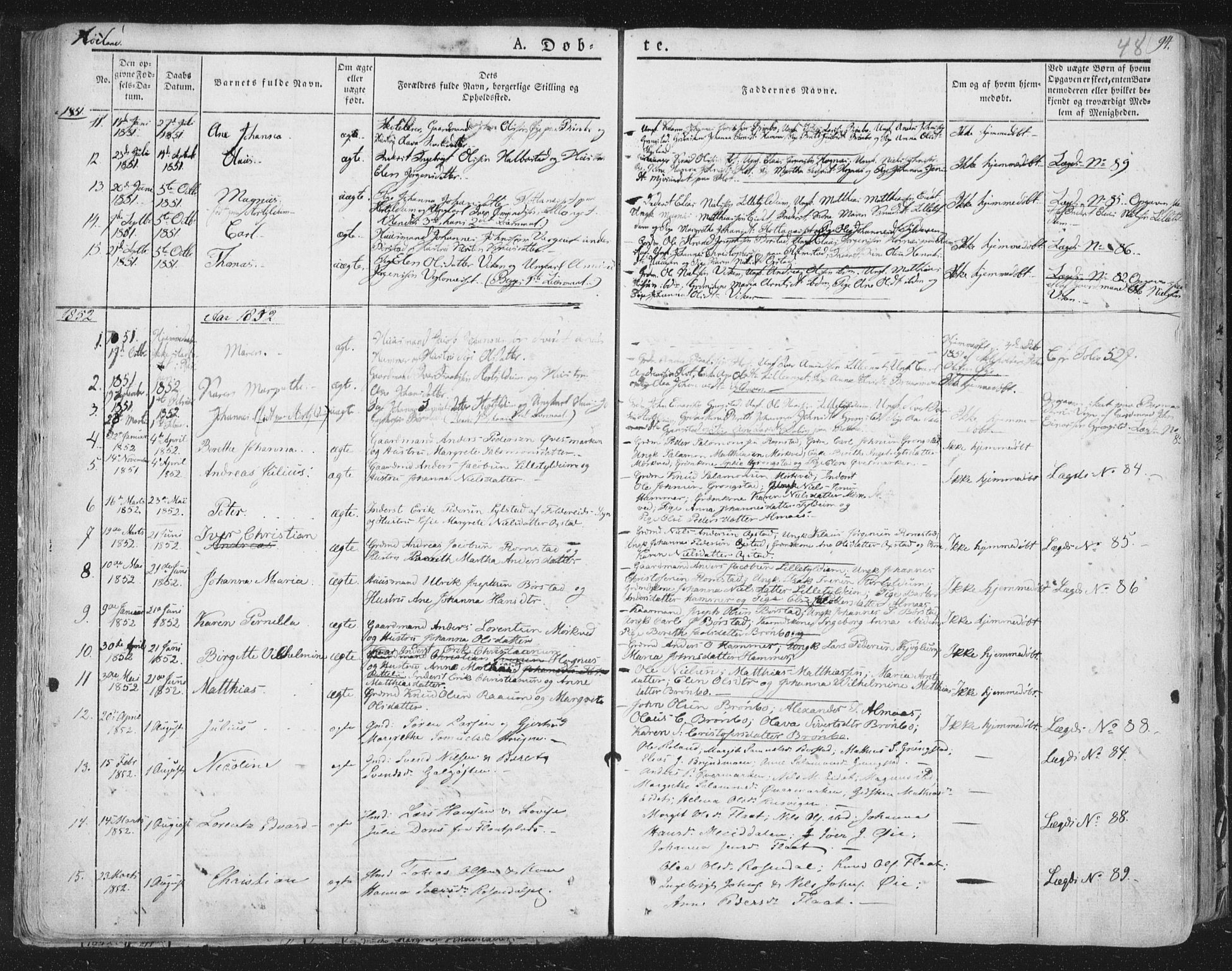 Ministerialprotokoller, klokkerbøker og fødselsregistre - Nord-Trøndelag, SAT/A-1458/758/L0513: Ministerialbok nr. 758A02 /2, 1839-1868, s. 48