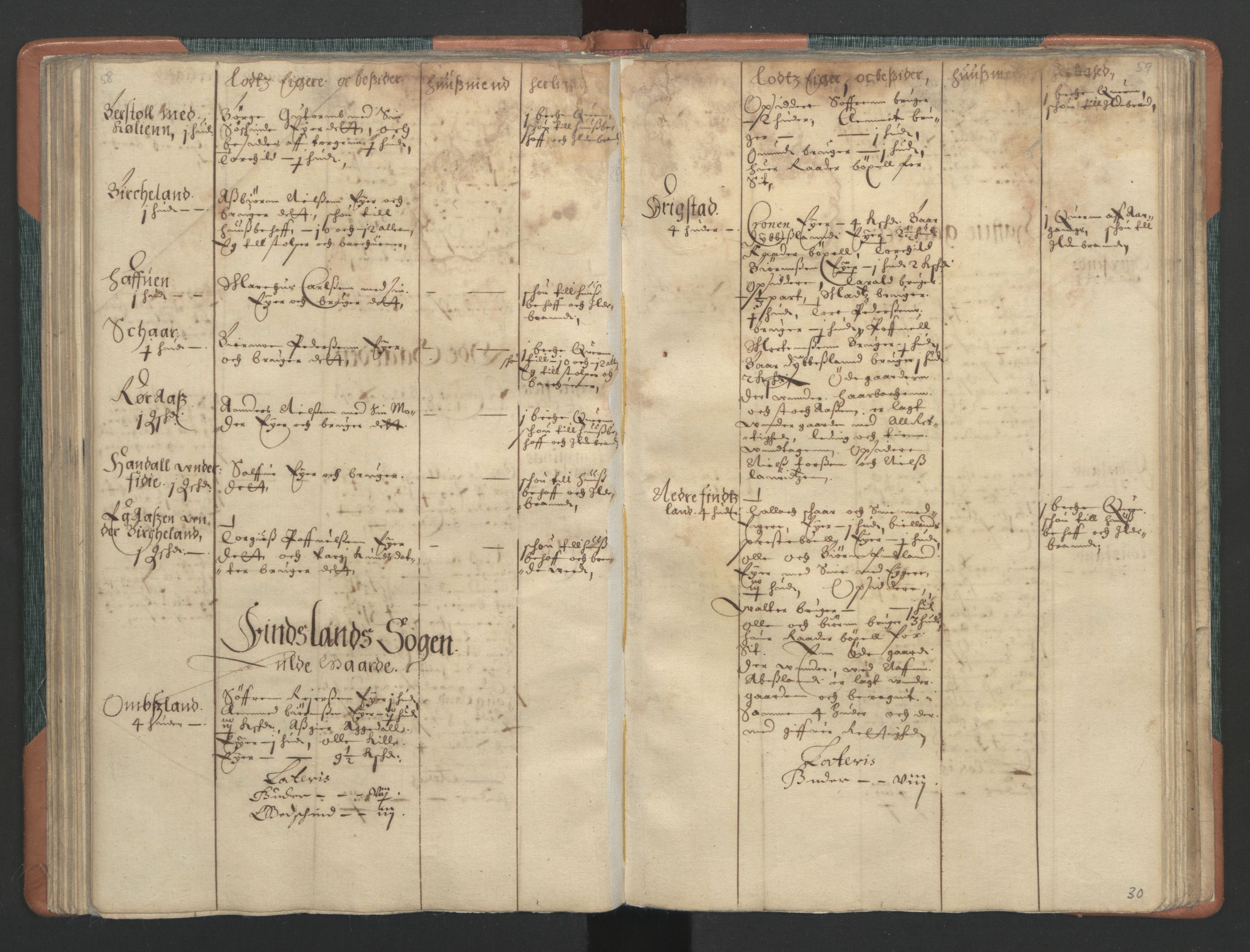 Rentekammeret inntil 1814, Realistisk ordnet avdeling, AV/RA-EA-4070/L/L0020/0001: Agder lagdømme: / Alminnelig jordebok. Mandal len, 1661, s. 29b-30a