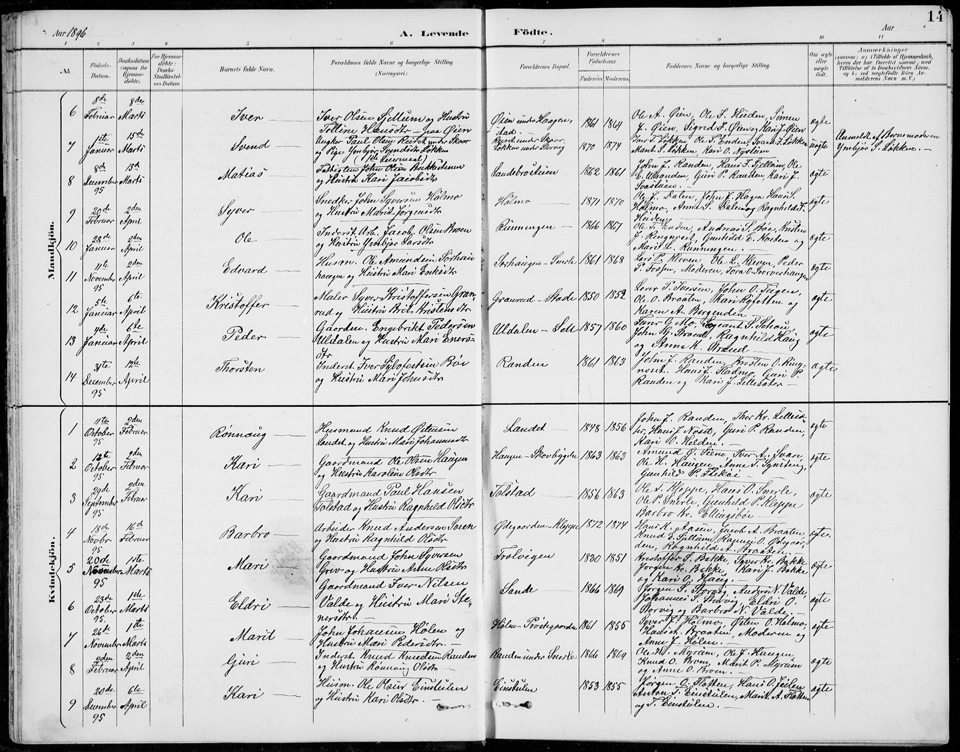 Vågå prestekontor, AV/SAH-PREST-076/H/Ha/Hab/L0002: Klokkerbok nr. 2, 1894-1939, s. 14