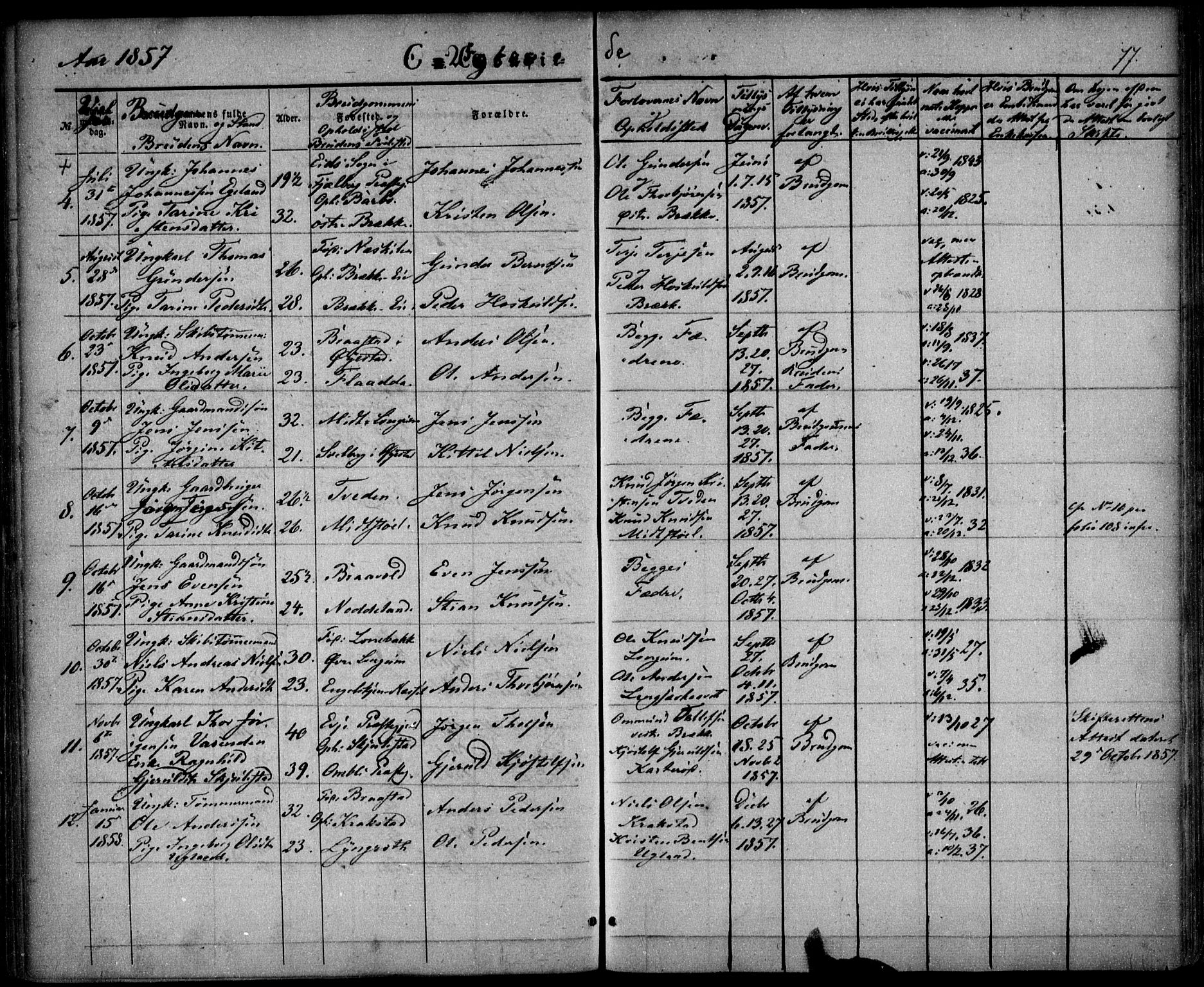 Austre Moland sokneprestkontor, AV/SAK-1111-0001/F/Fa/Faa/L0007: Ministerialbok nr. A 7, 1847-1857, s. 77