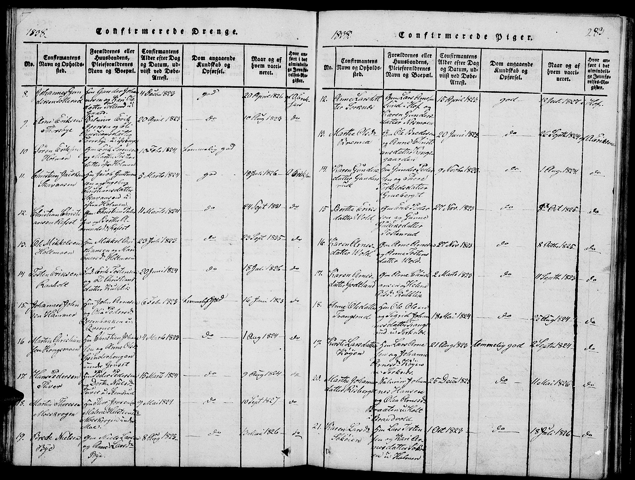 Grue prestekontor, AV/SAH-PREST-036/H/Ha/Hab/L0001: Klokkerbok nr. 1, 1814-1841, s. 283