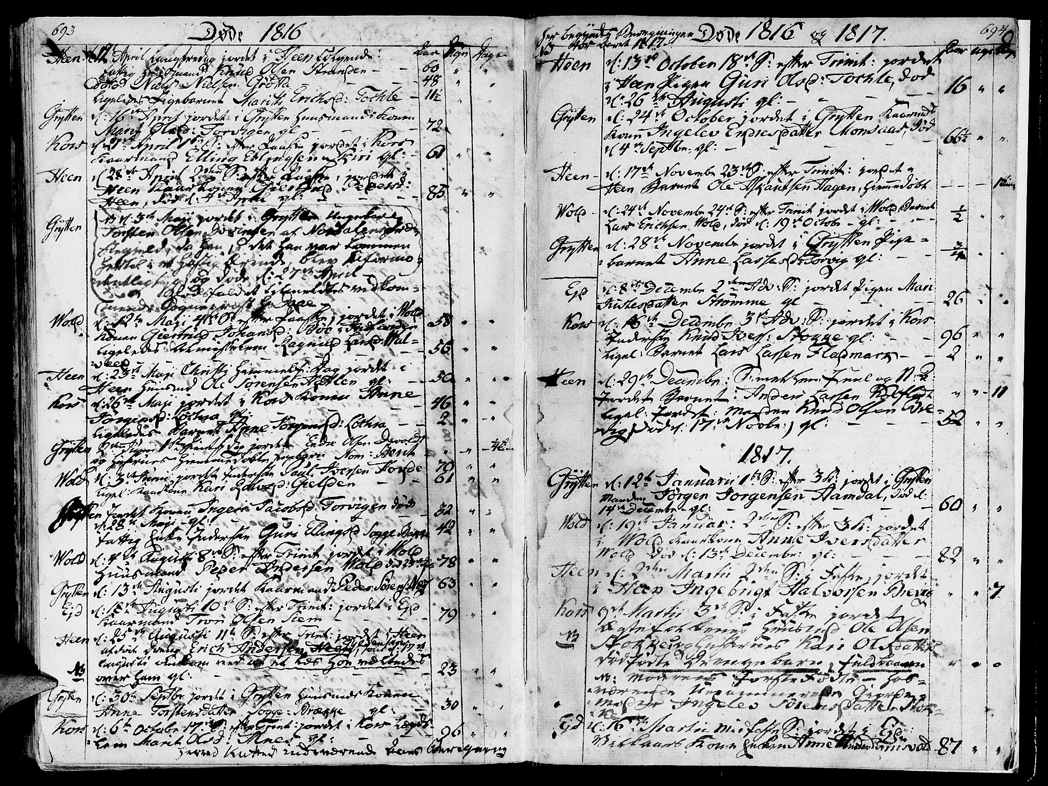 Ministerialprotokoller, klokkerbøker og fødselsregistre - Møre og Romsdal, AV/SAT-A-1454/544/L0570: Ministerialbok nr. 544A03, 1807-1817, s. 693-694