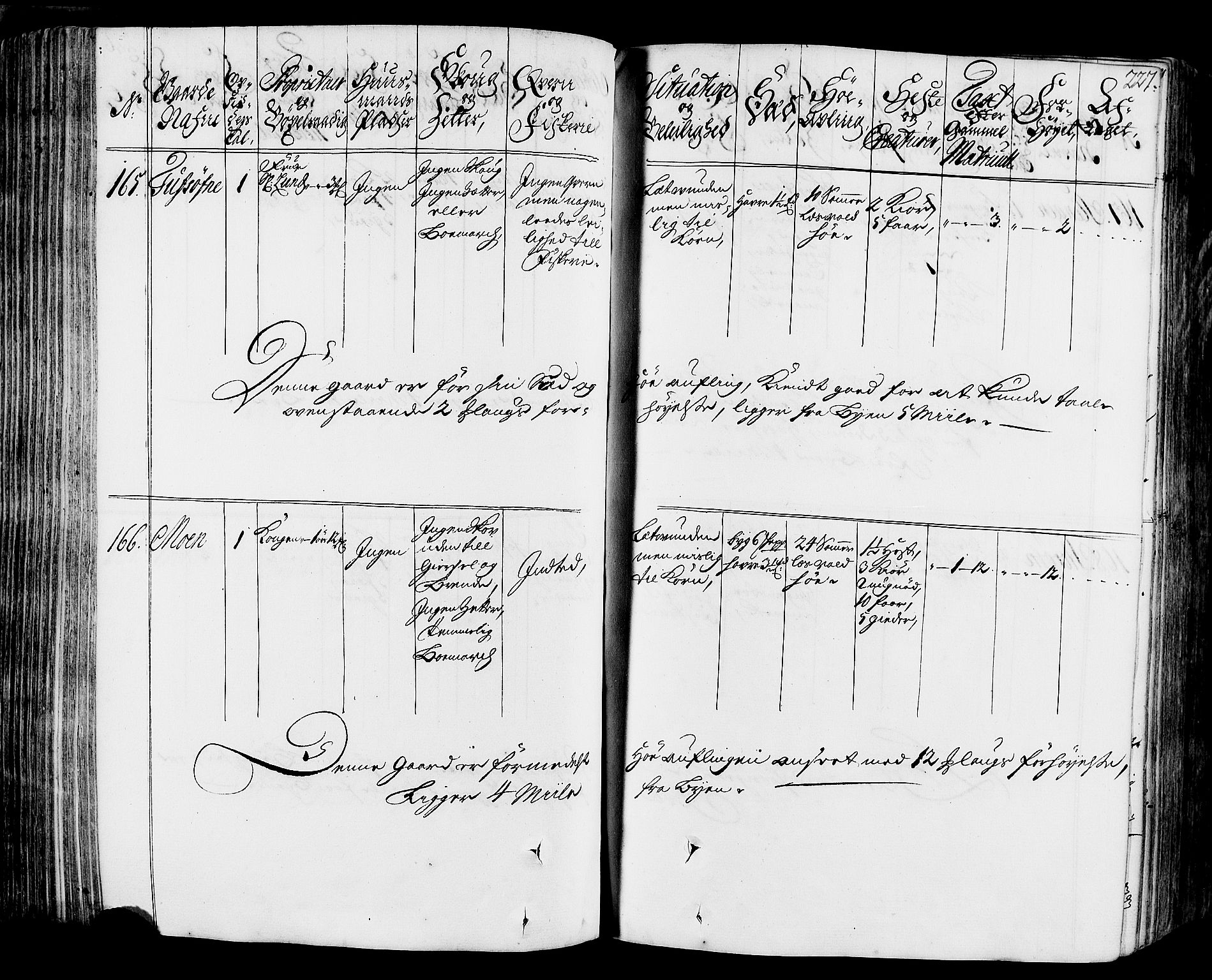 Rentekammeret inntil 1814, Realistisk ordnet avdeling, RA/EA-4070/N/Nb/Nbf/L0164: Stjørdal og Verdal eksaminasjonsprotokoll, 1723, s. 232