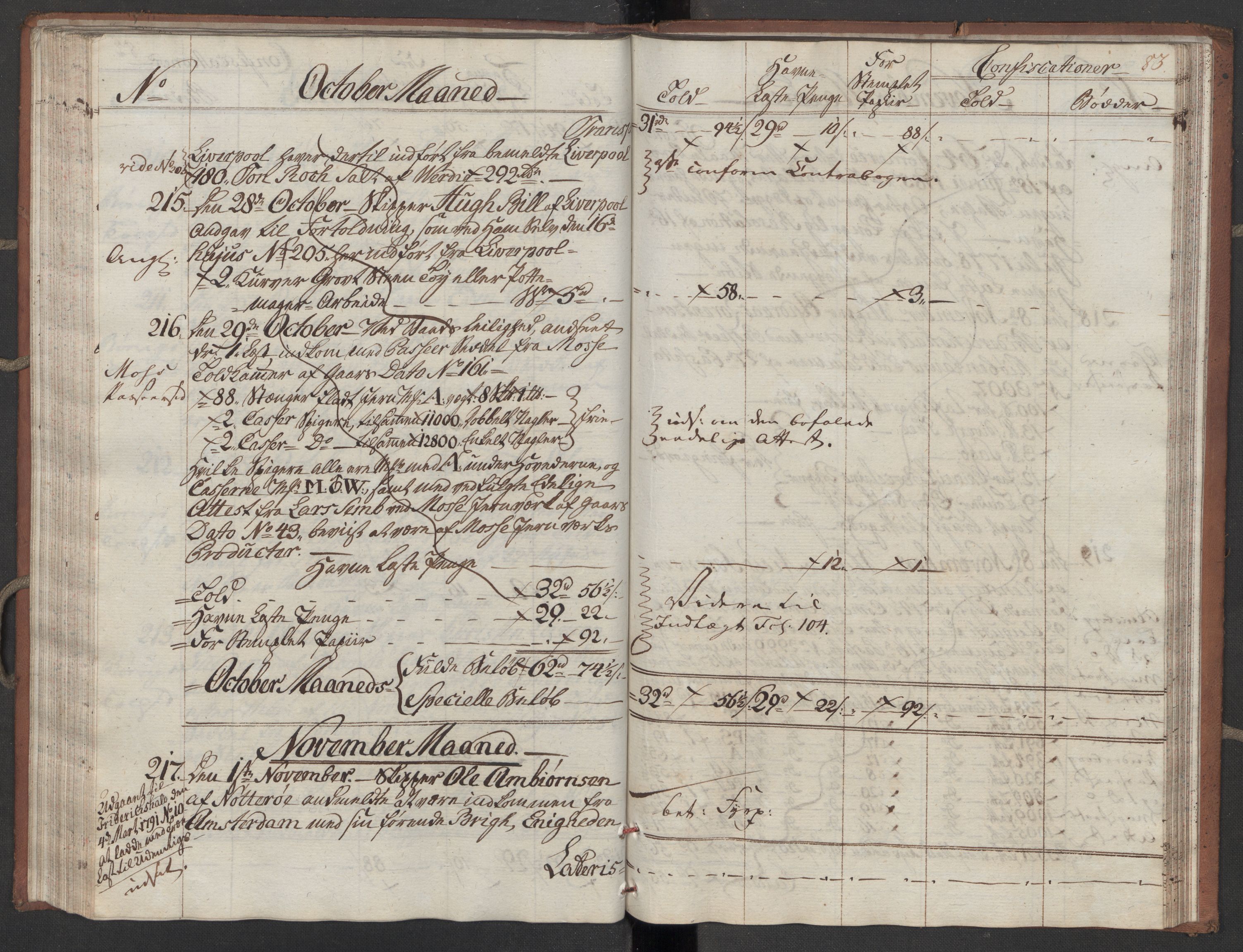 Generaltollkammeret, tollregnskaper, RA/EA-5490/R10/L0052/0001: Tollregnskaper Tønsberg / Inngående tollbok, 1790, s. 82b-83a