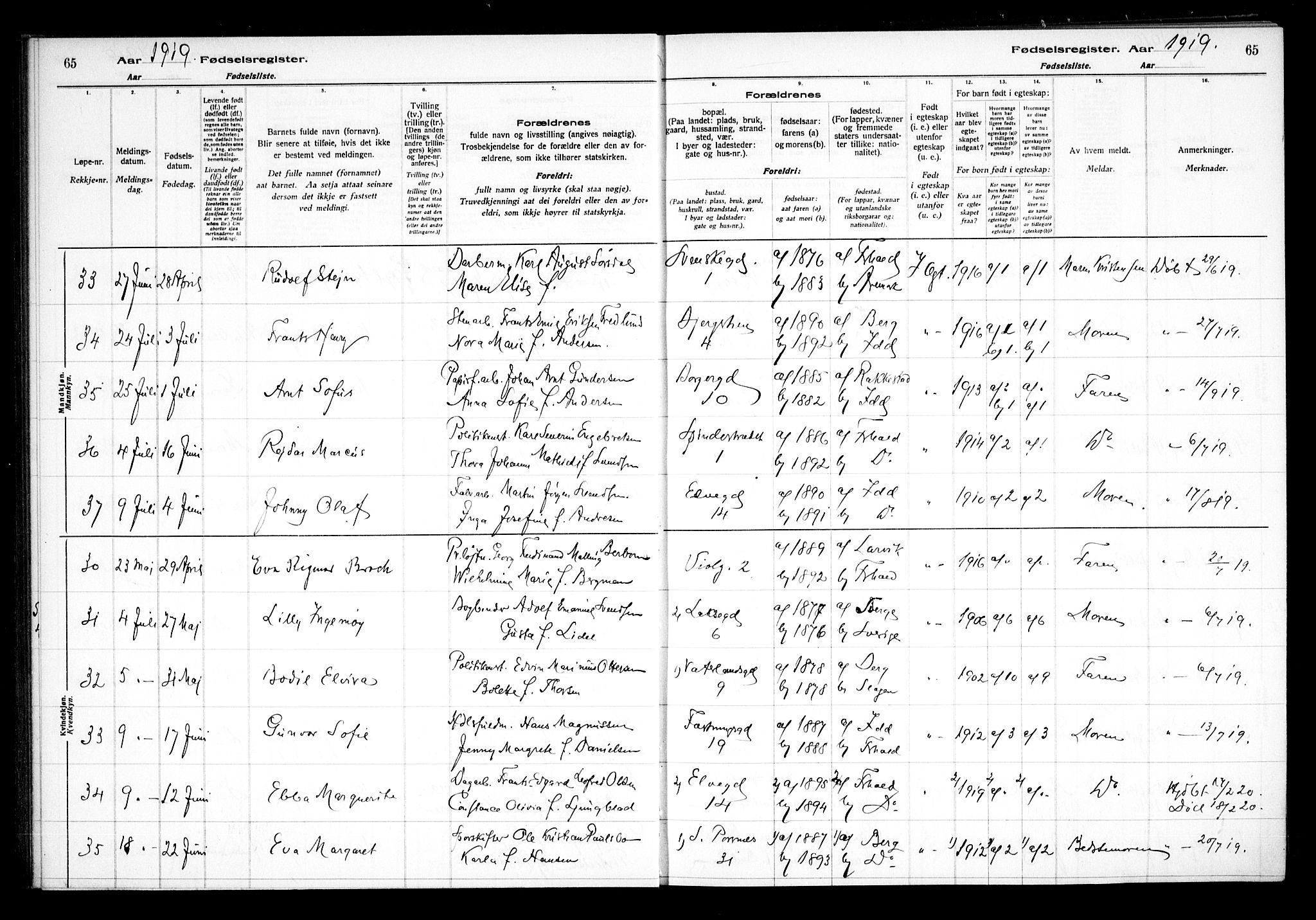 Halden prestekontor Kirkebøker, AV/SAO-A-10909/J/Ja/L0001: Fødselsregister nr. I 1, 1916-1925, s. 65