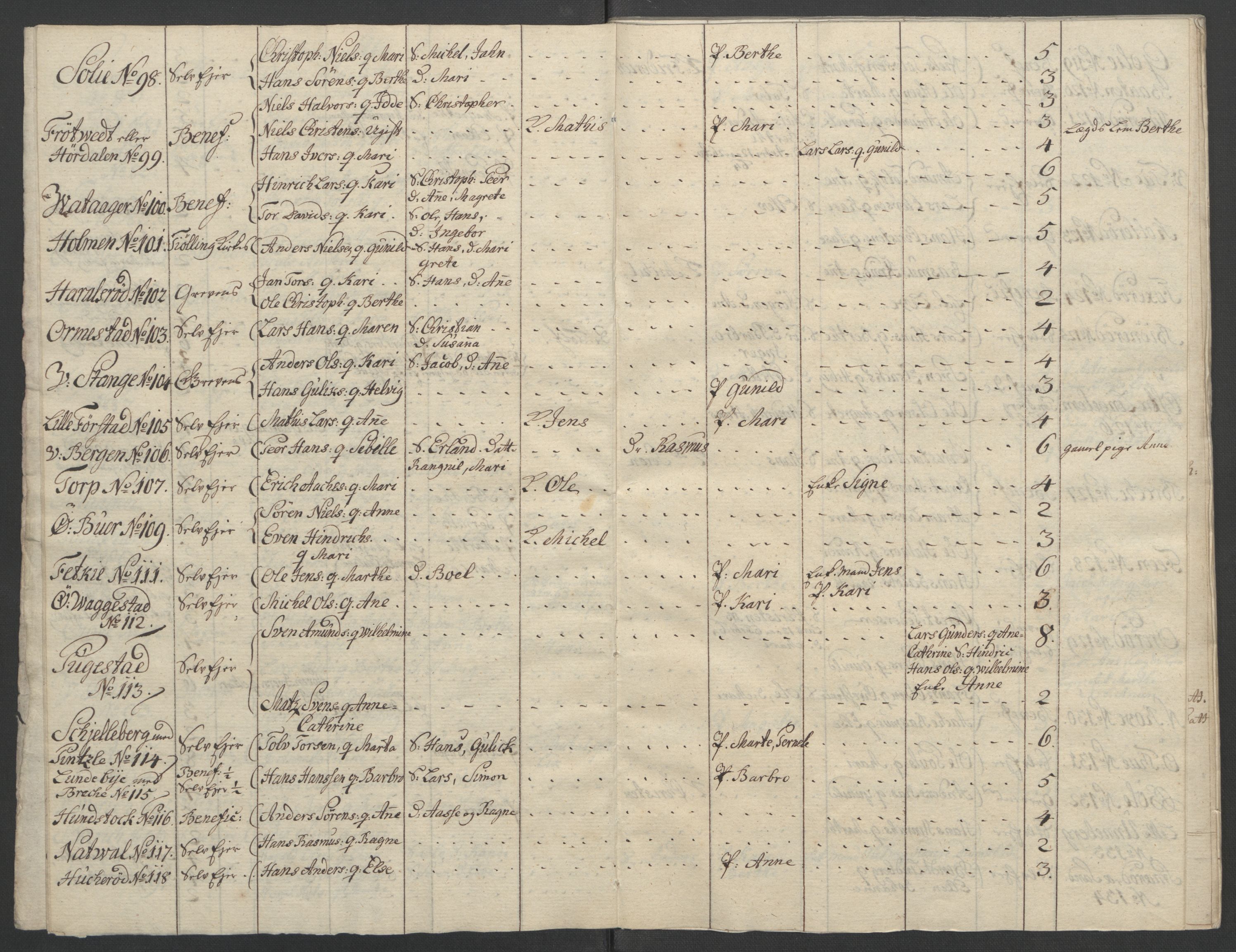 Rentekammeret inntil 1814, Reviderte regnskaper, Fogderegnskap, AV/RA-EA-4092/R33/L2033: Ekstraskatten Larvik grevskap, 1762-1764, s. 421