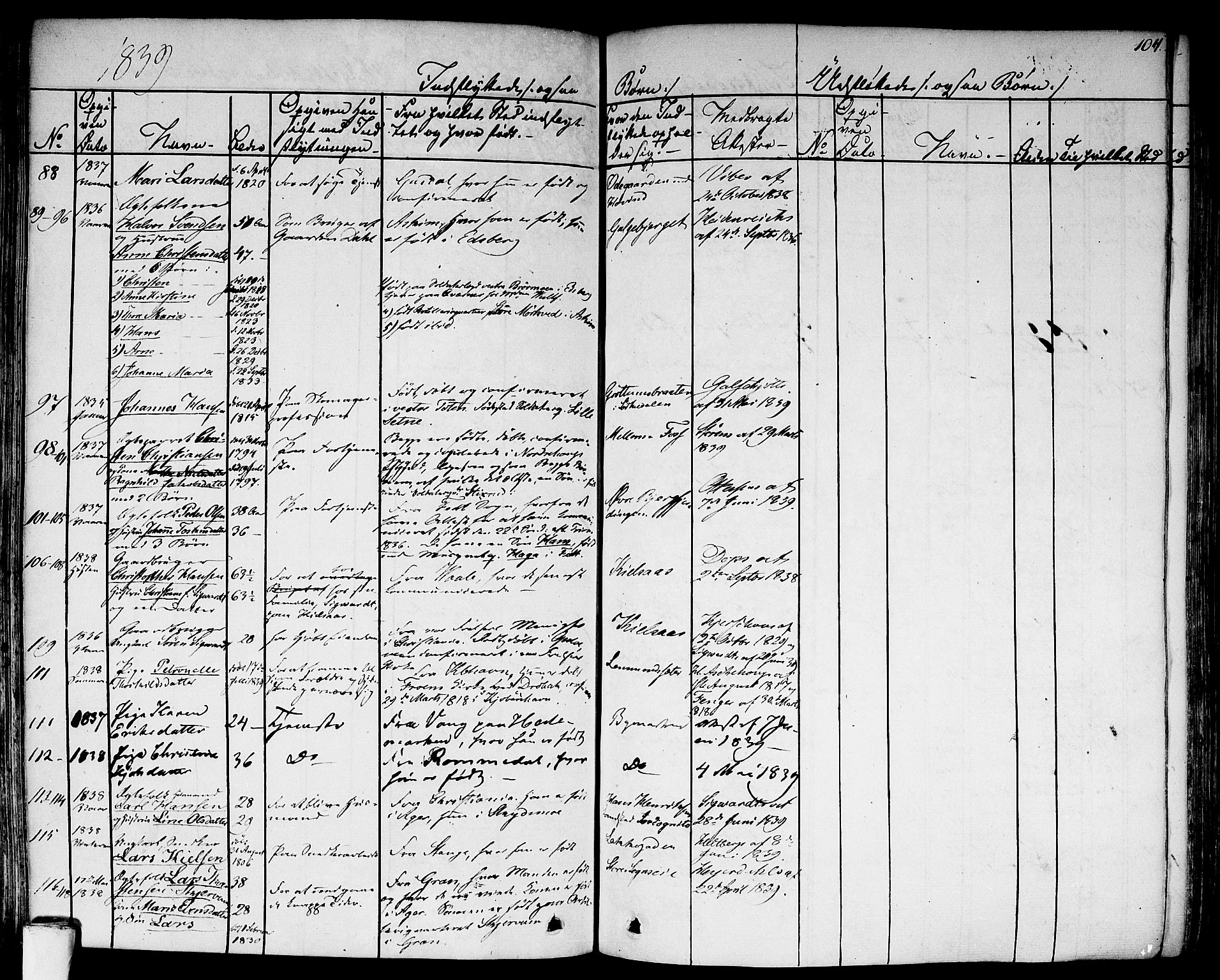 Aker prestekontor kirkebøker, AV/SAO-A-10861/F/L0018: Ministerialbok nr. 17, 1829-1852, s. 104