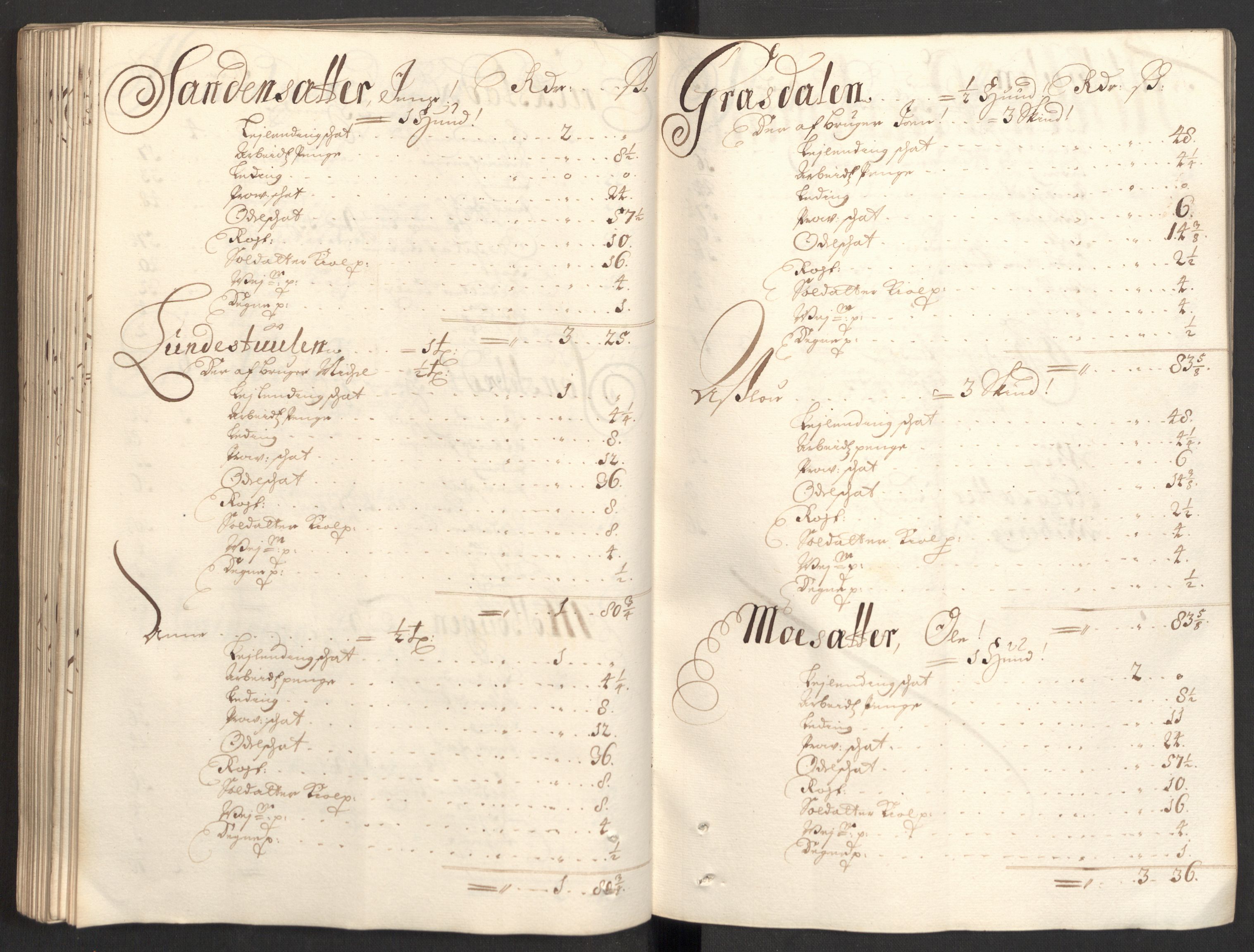Rentekammeret inntil 1814, Reviderte regnskaper, Fogderegnskap, RA/EA-4092/R36/L2100: Fogderegnskap Øvre og Nedre Telemark og Bamble, 1699, s. 285