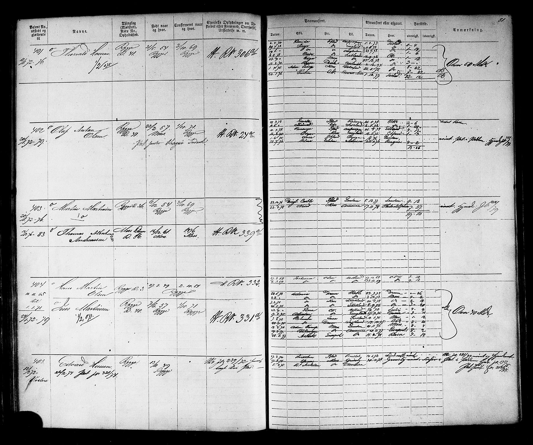 Moss mønstringskontor, SAO/A-10569d/F/Fc/Fca/L0002: Annotasjonsrulle, 1868-1892, s. 93