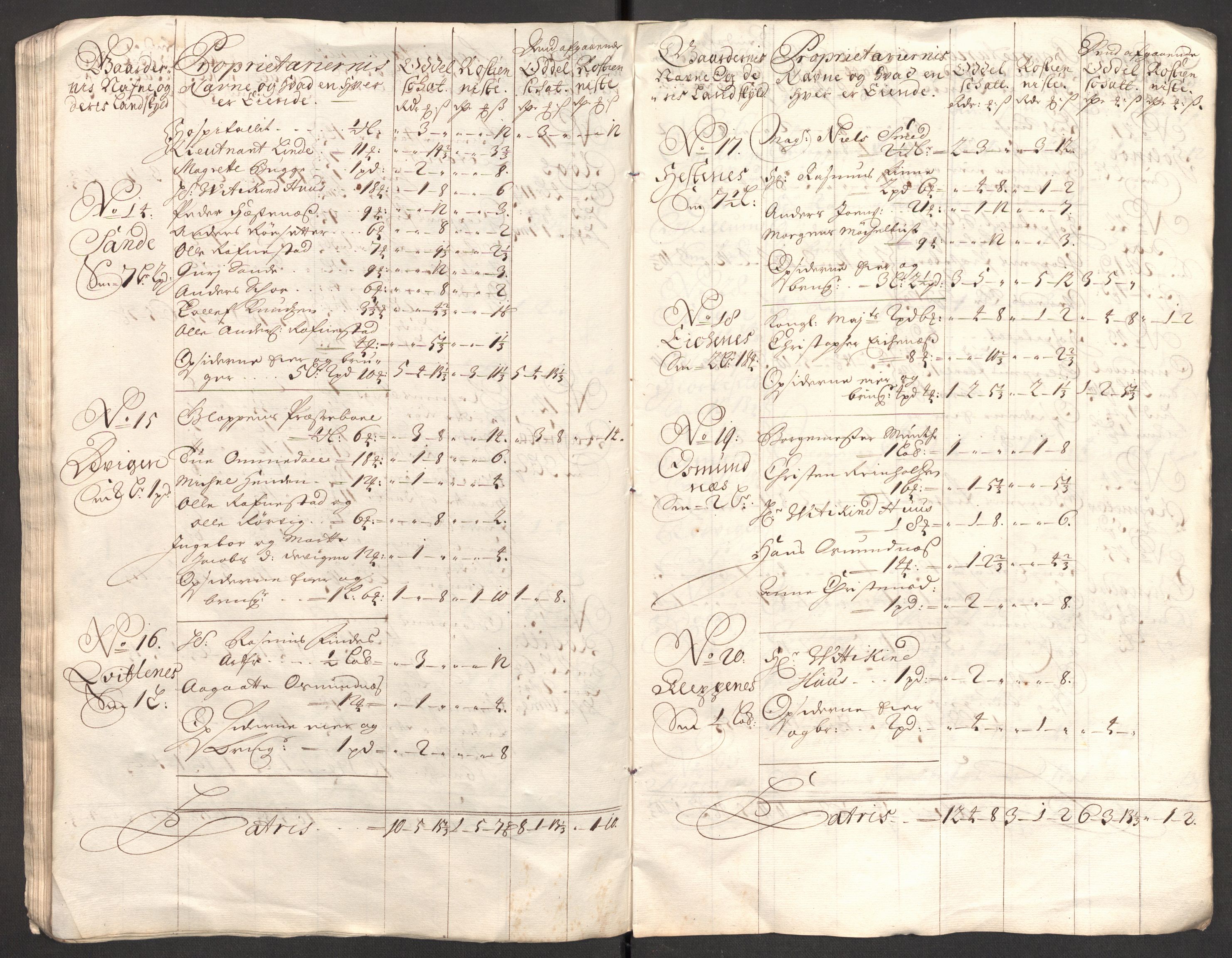 Rentekammeret inntil 1814, Reviderte regnskaper, Fogderegnskap, AV/RA-EA-4092/R53/L3426: Fogderegnskap Sunn- og Nordfjord, 1702, s. 136