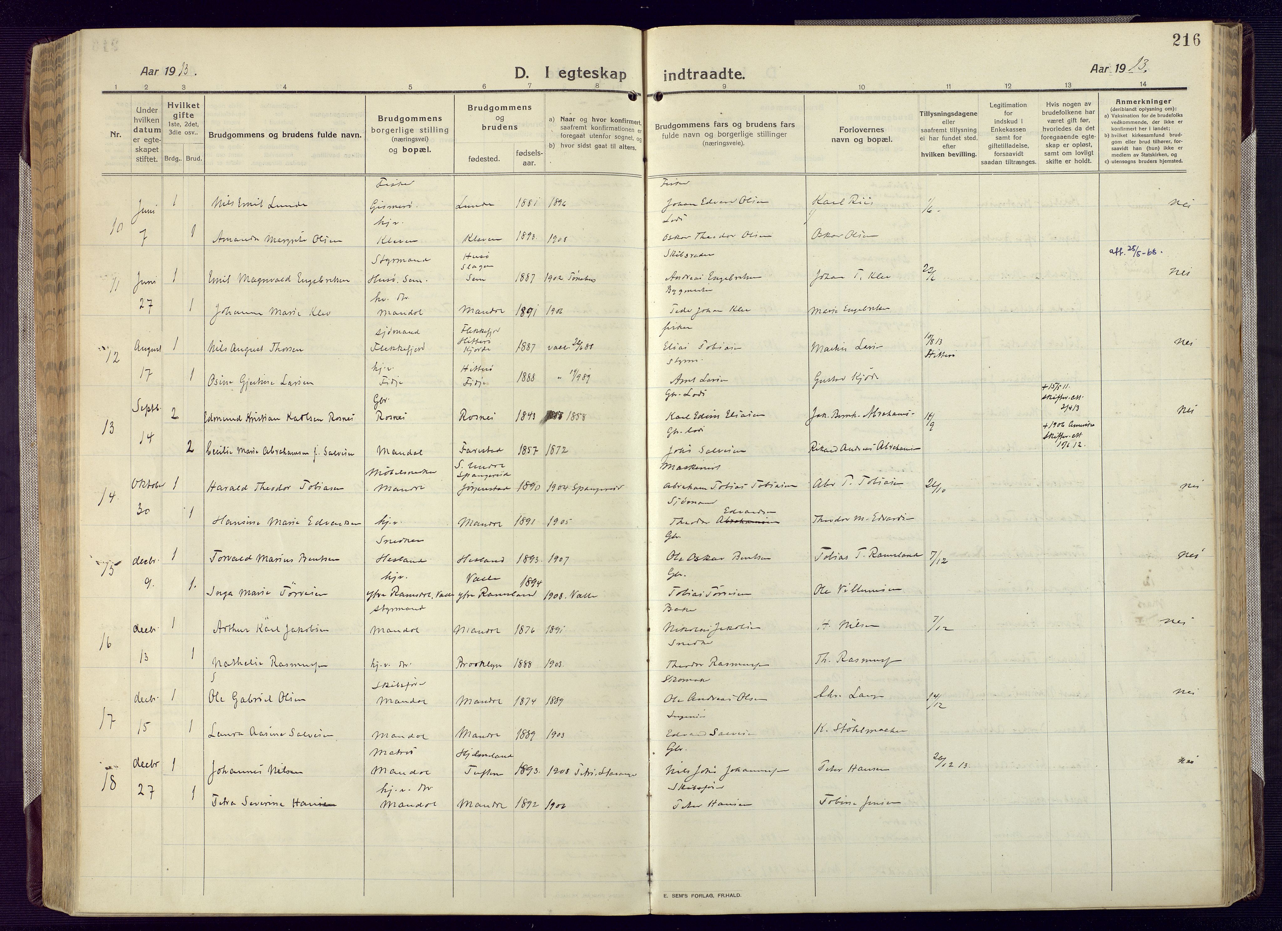 Mandal sokneprestkontor, SAK/1111-0030/F/Fa/Fac/L0001: Ministerialbok nr. A 1, 1913-1925, s. 216
