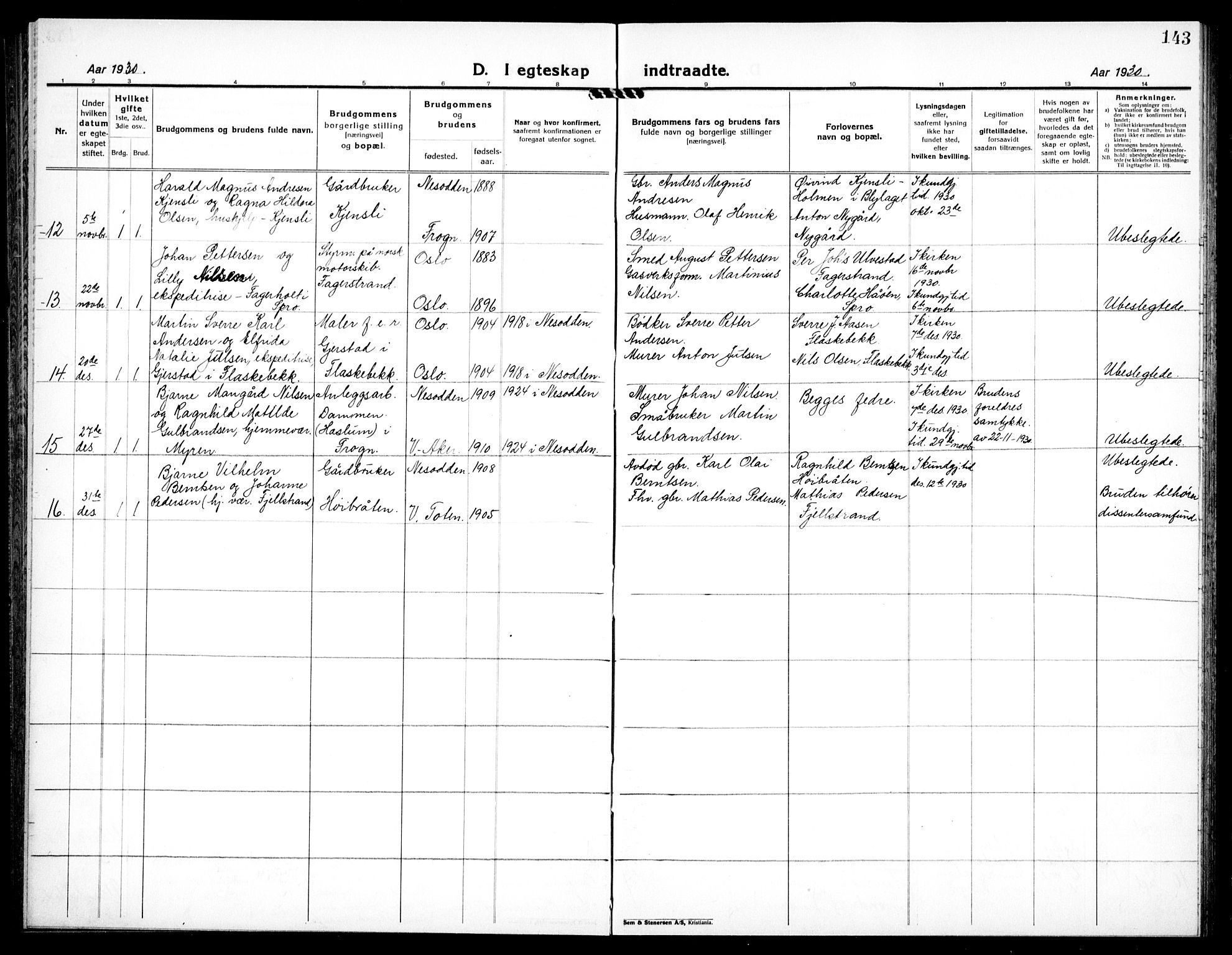 Nesodden prestekontor Kirkebøker, AV/SAO-A-10013/G/Ga/L0003: Klokkerbok nr. I 3, 1924-1939, s. 143