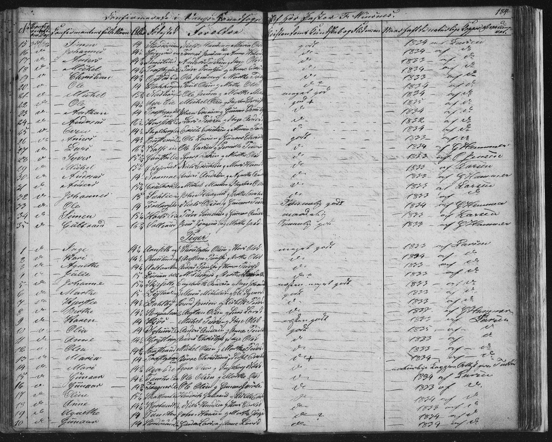 Vang prestekontor, Hedmark, AV/SAH-PREST-008/H/Ha/Hab/L0008: Klokkerbok nr. 8, 1832-1854, s. 184