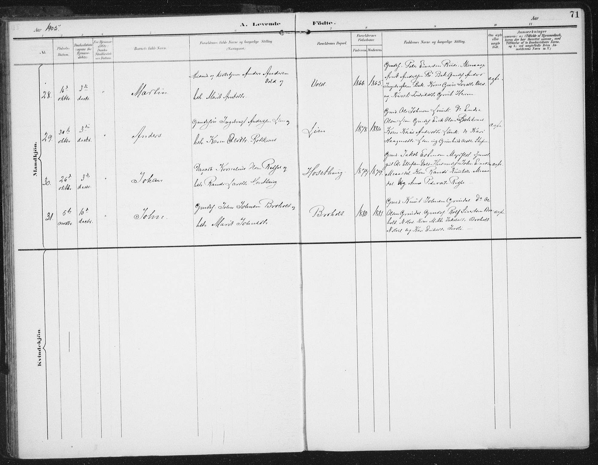 Ministerialprotokoller, klokkerbøker og fødselsregistre - Sør-Trøndelag, SAT/A-1456/674/L0872: Ministerialbok nr. 674A04, 1897-1907, s. 71