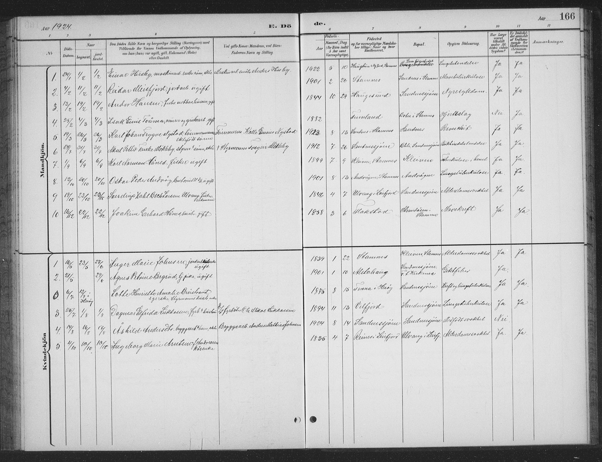 Ministerialprotokoller, klokkerbøker og fødselsregistre - Nordland, SAT/A-1459/831/L0479: Klokkerbok nr. 831C06, 1897-1936, s. 166