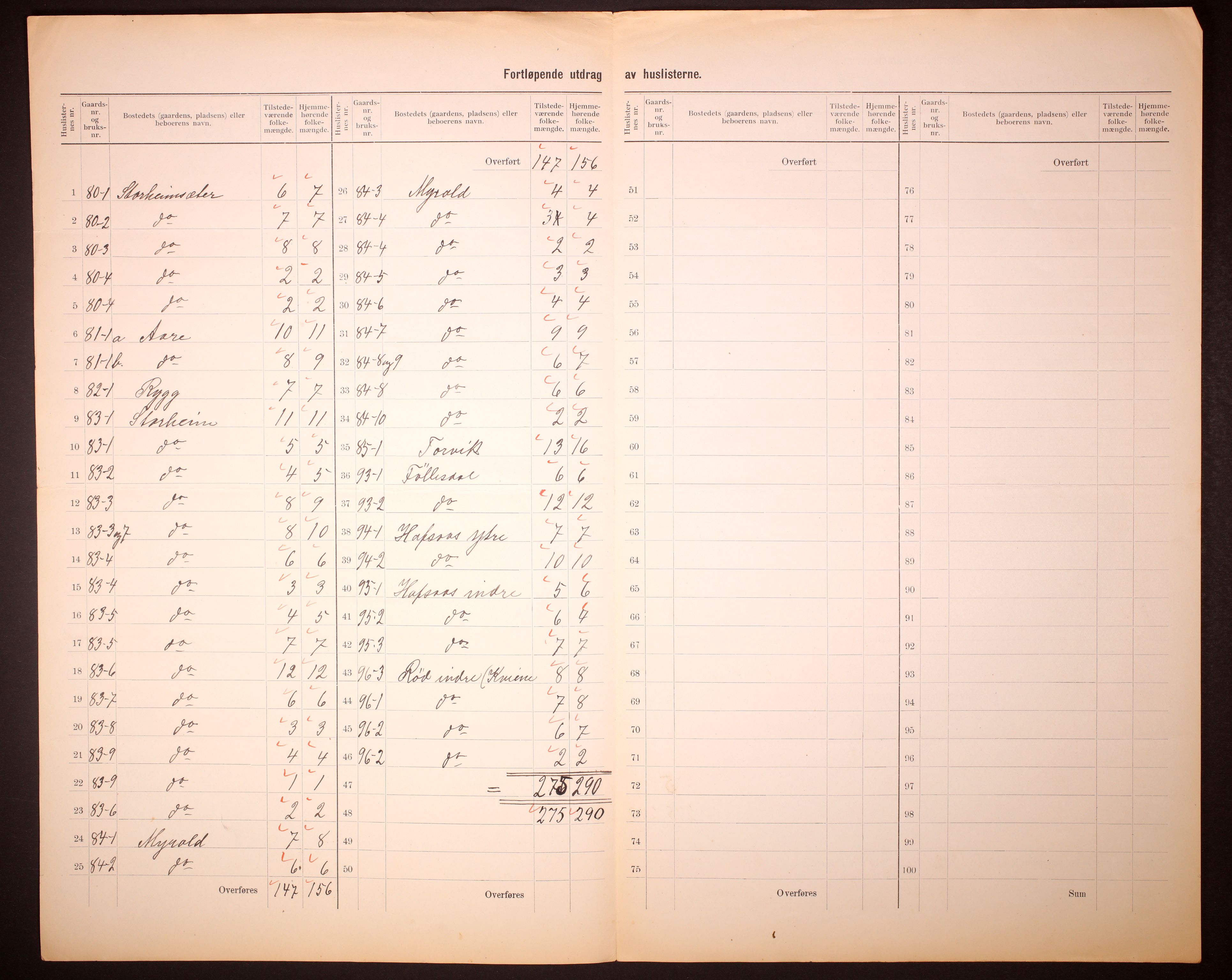 RA, Folketelling 1910 for 1443 Eid herred, 1910, s. 8