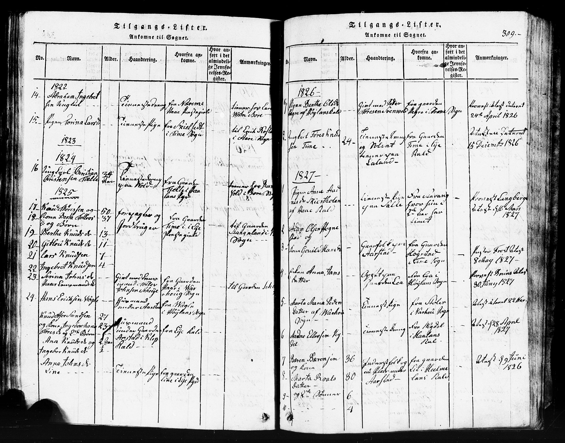 Klepp sokneprestkontor, SAST/A-101803/001/3/30BB/L0001: Klokkerbok nr.  B 1, 1816-1859, s. 309