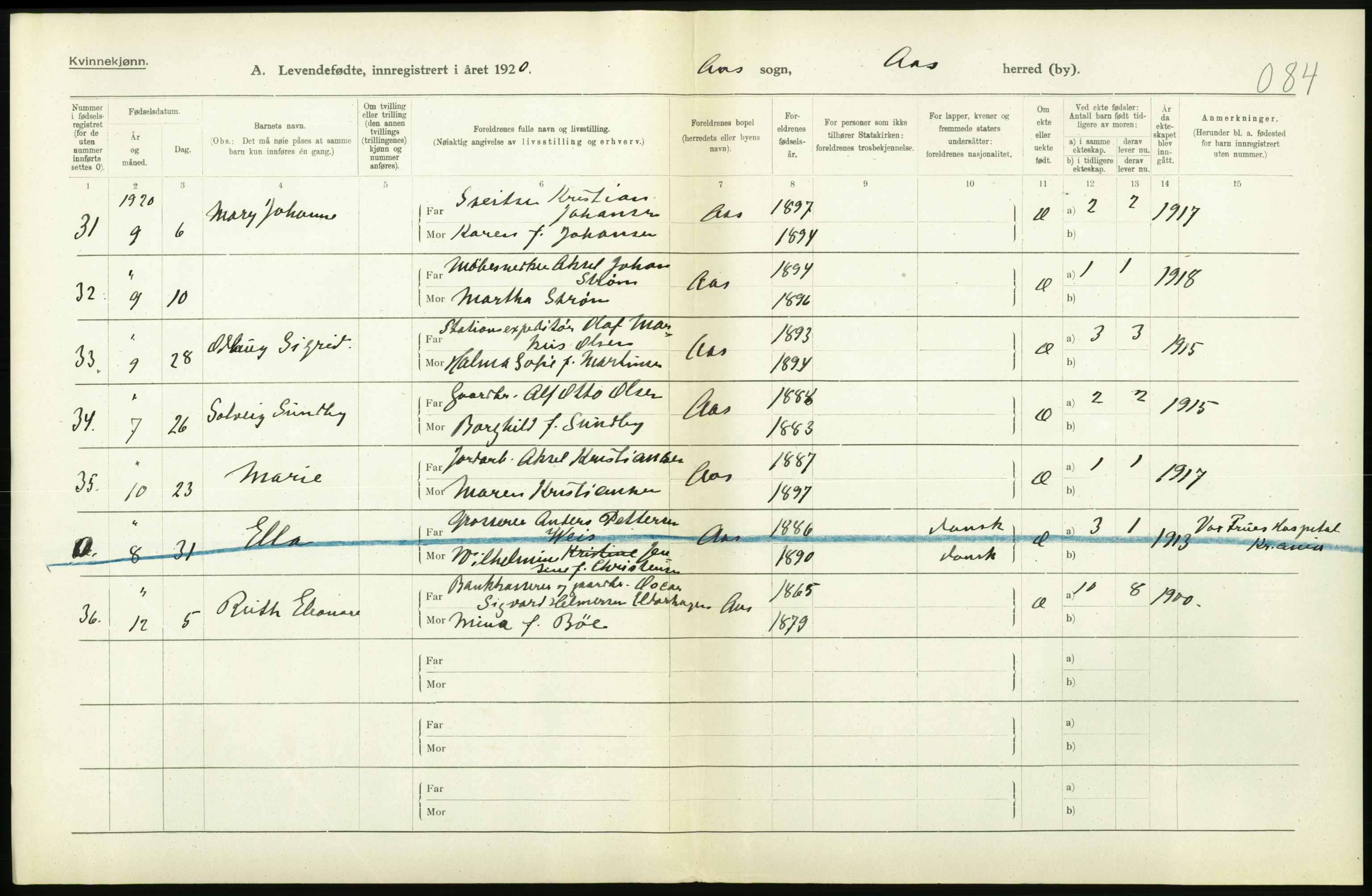 Statistisk sentralbyrå, Sosiodemografiske emner, Befolkning, RA/S-2228/D/Df/Dfb/Dfbj/L0004: Akershus fylke: Levendefødte menn og kvinner. Bygder., 1920, s. 504