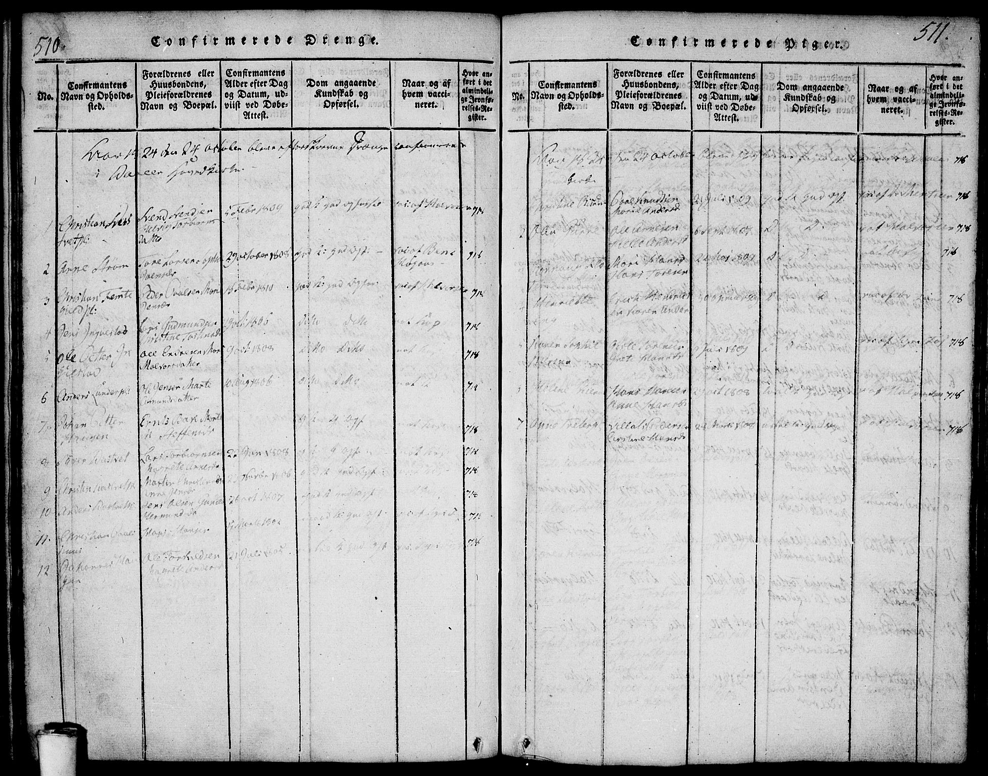 Våler prestekontor Kirkebøker, SAO/A-11083/F/Fa/L0005: Ministerialbok nr. I 5, 1815-1839, s. 510-511