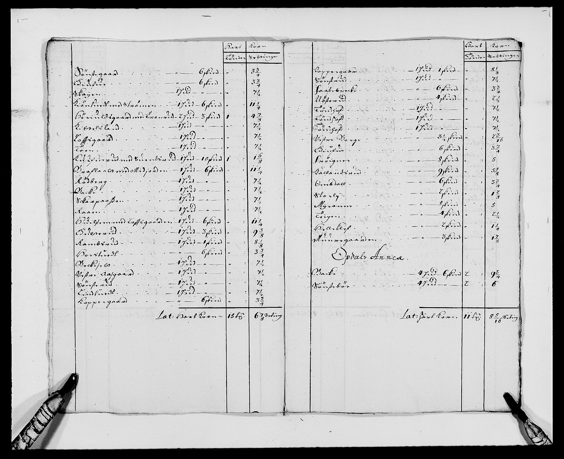 Rentekammeret inntil 1814, Reviderte regnskaper, Fogderegnskap, AV/RA-EA-4092/R24/L1570: Fogderegnskap Numedal og Sandsvær, 1679-1686, s. 173