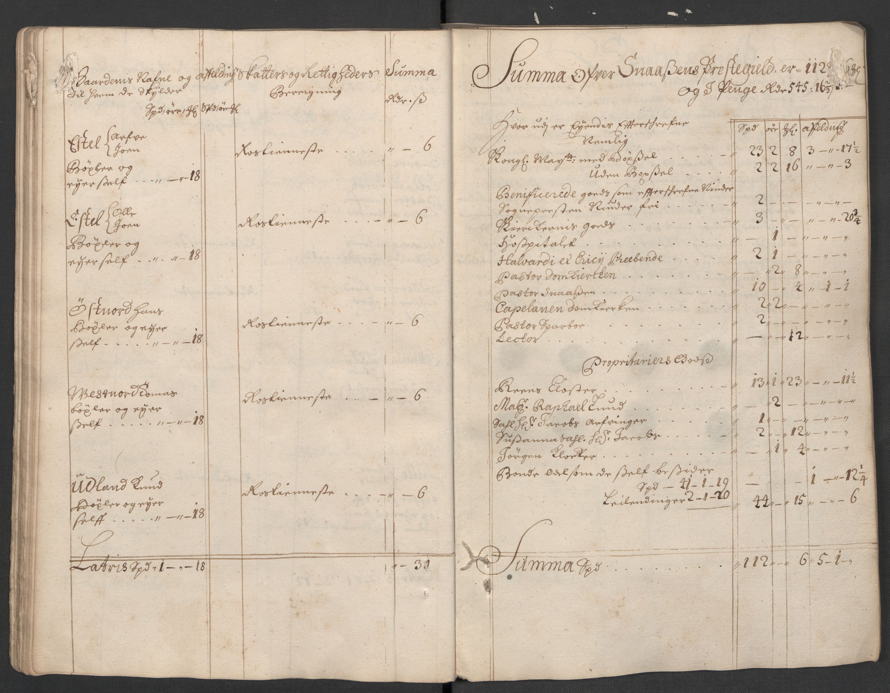 Rentekammeret inntil 1814, Reviderte regnskaper, Fogderegnskap, AV/RA-EA-4092/R63/L4313: Fogderegnskap Inderøy, 1703-1704, s. 57