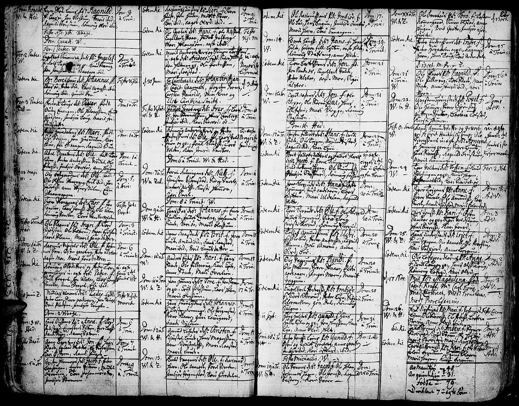 Vågå prestekontor, AV/SAH-PREST-076/H/Ha/Haa/L0001: Ministerialbok nr. 1, 1739-1810, s. 22