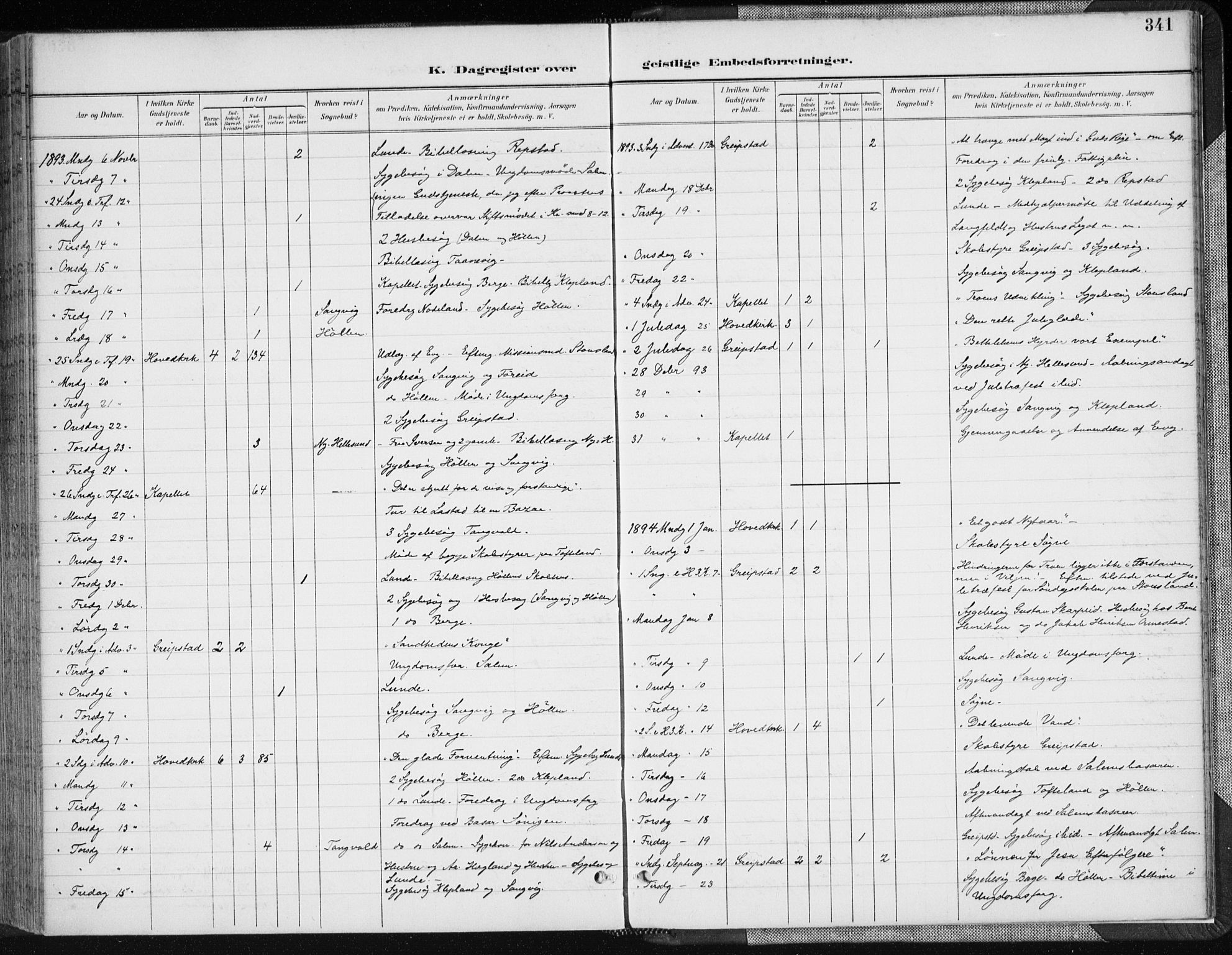 Søgne sokneprestkontor, SAK/1111-0037/F/Fa/Fab/L0013: Ministerialbok nr. A 13, 1892-1911, s. 341