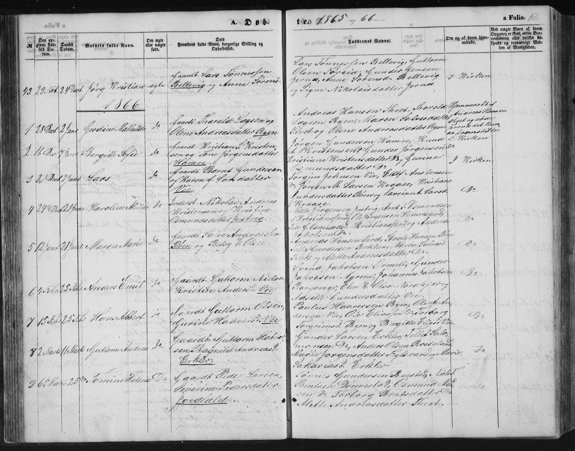 Tveit sokneprestkontor, AV/SAK-1111-0043/F/Fb/L0003: Klokkerbok nr. B 3, 1854-1886, s. 66