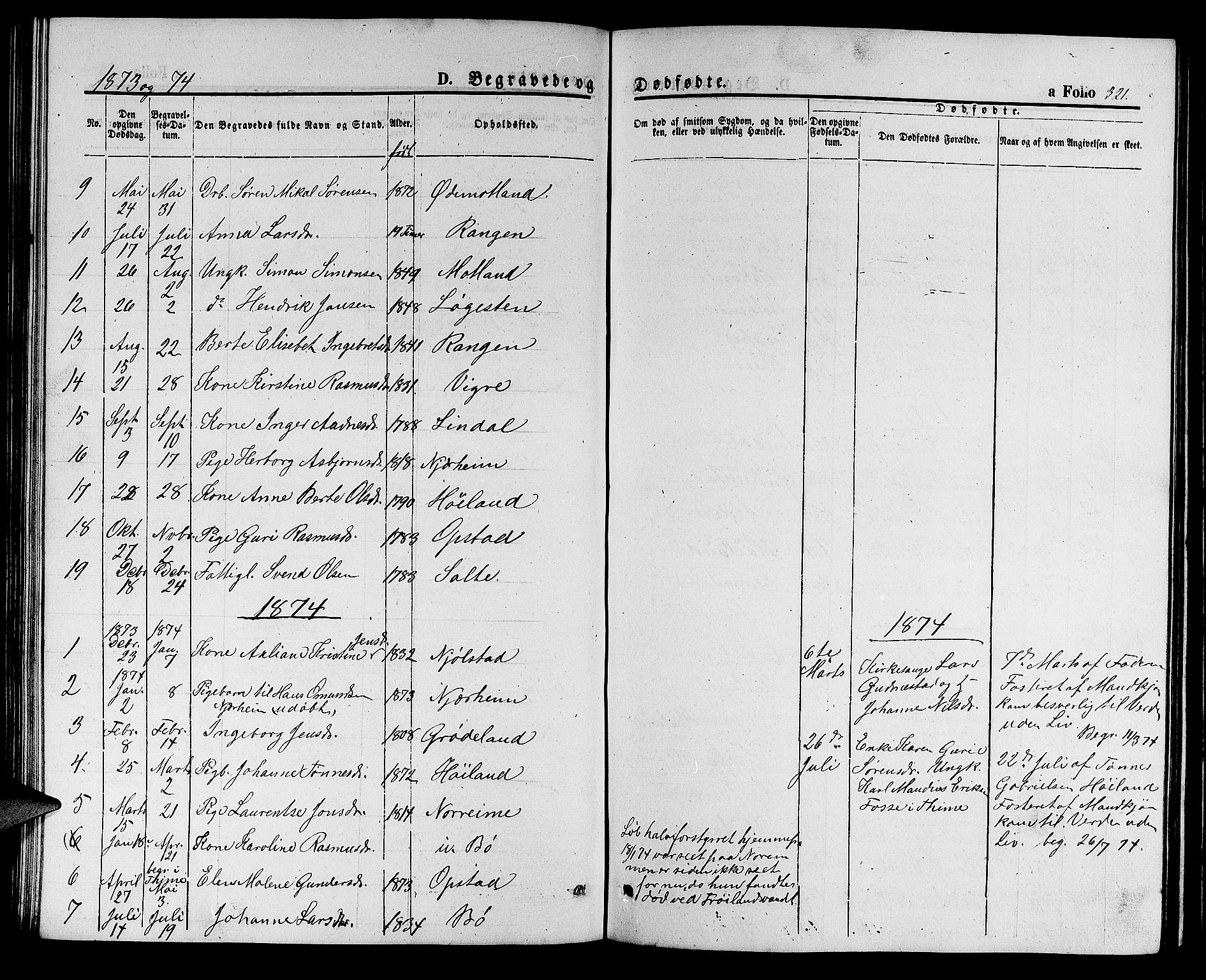 Hå sokneprestkontor, AV/SAST-A-101801/001/30BB/L0001: Klokkerbok nr. B 1, 1854-1883, s. 321