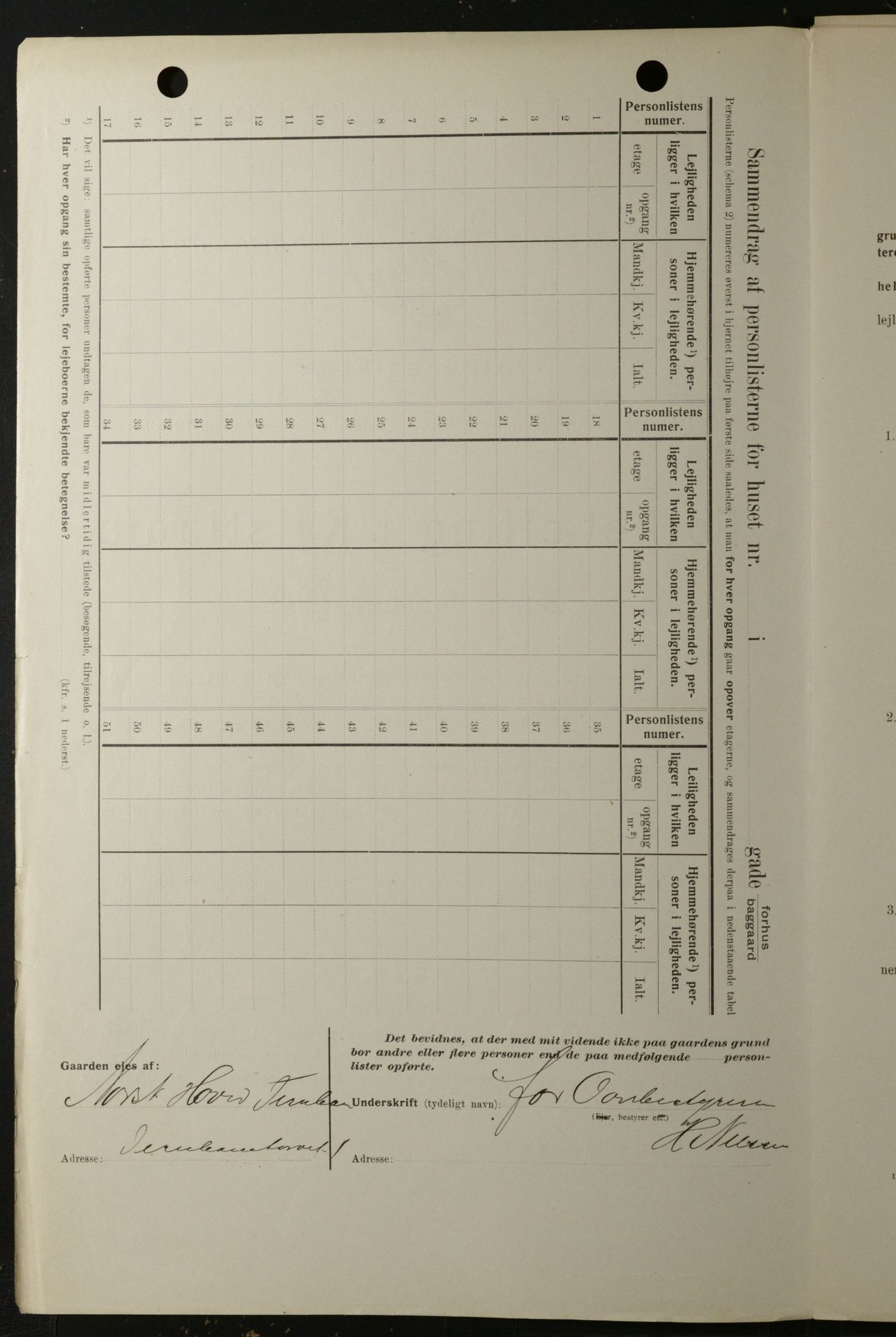 OBA, Kommunal folketelling 1.2.1908 for Kristiania kjøpstad, 1908, s. 66529