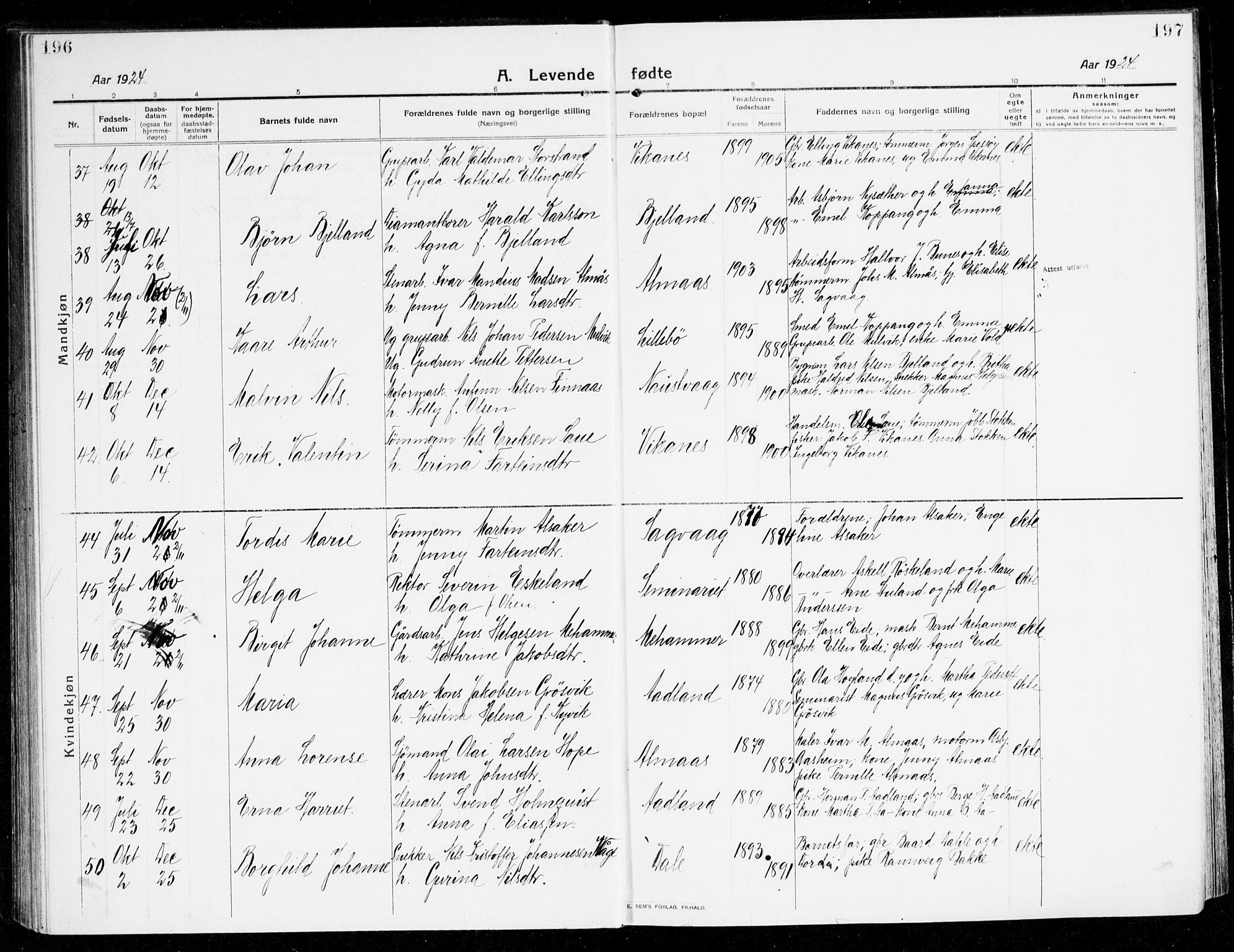 Stord sokneprestembete, AV/SAB-A-78201/H/Haa: Ministerialbok nr. B 3, 1913-1925, s. 196-197