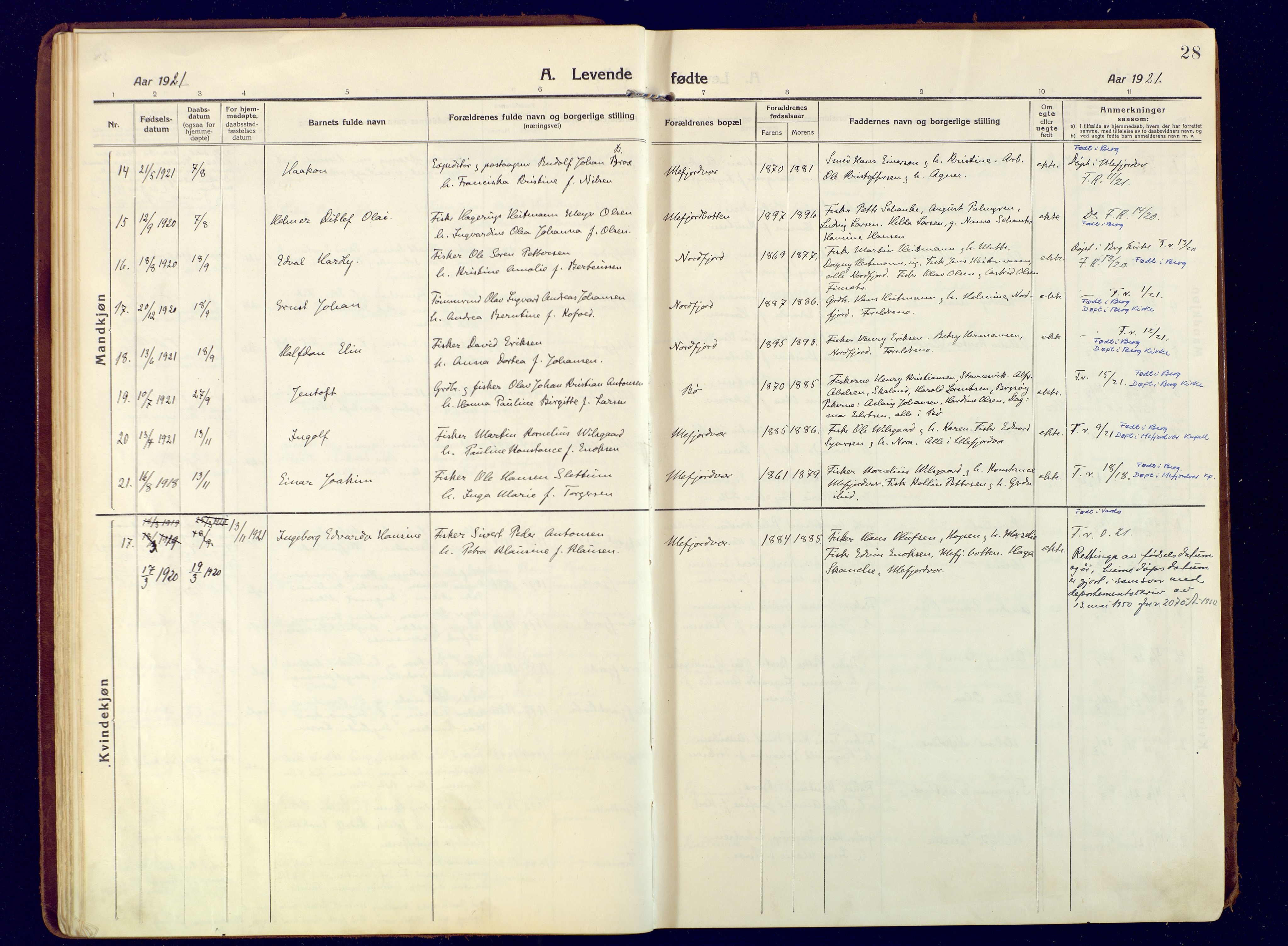 Berg sokneprestkontor, AV/SATØ-S-1318/G/Ga/Gaa/L0009kirke: Ministerialbok nr. 9, 1916-1928, s. 28